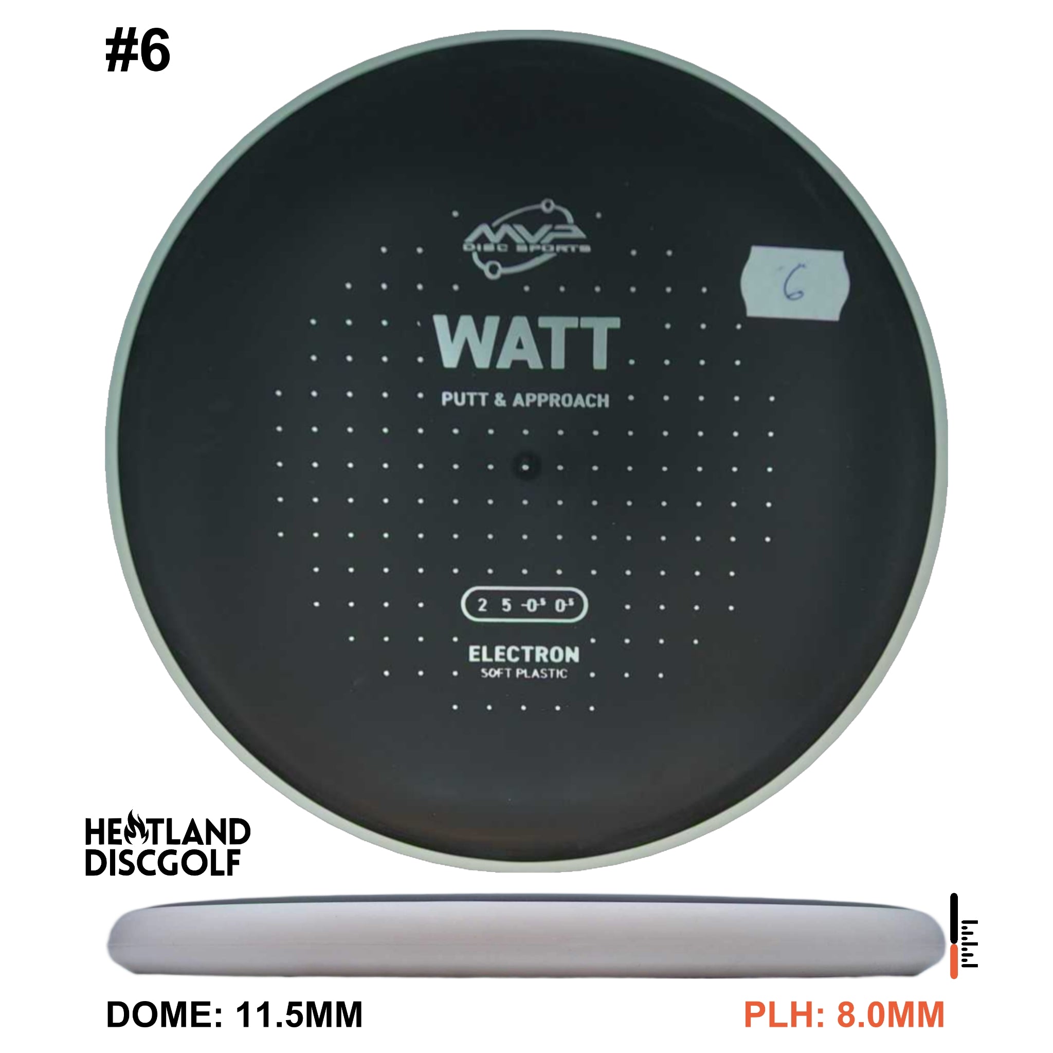 Electron Soft Watt