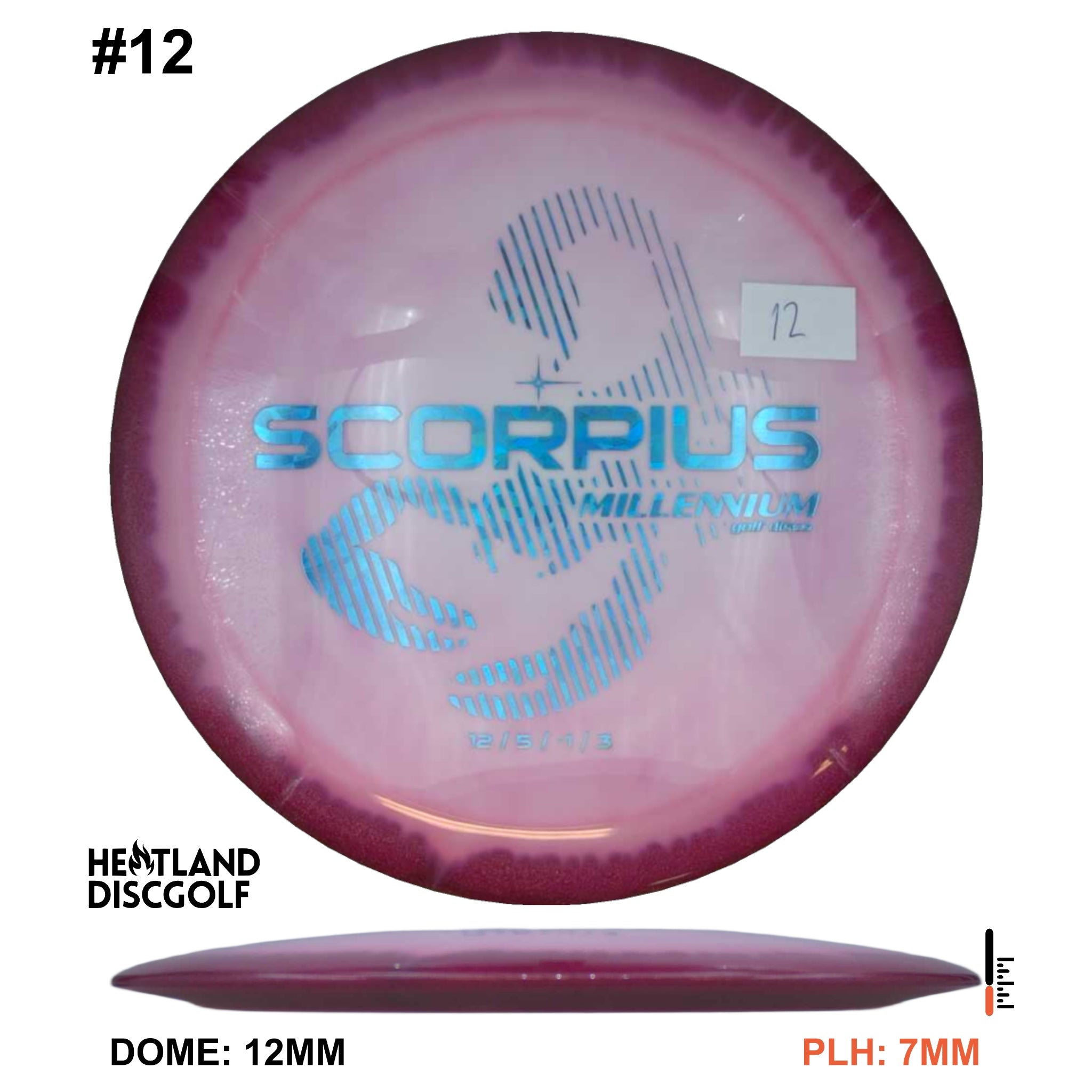 Sirius Helio Scorpius 1.1