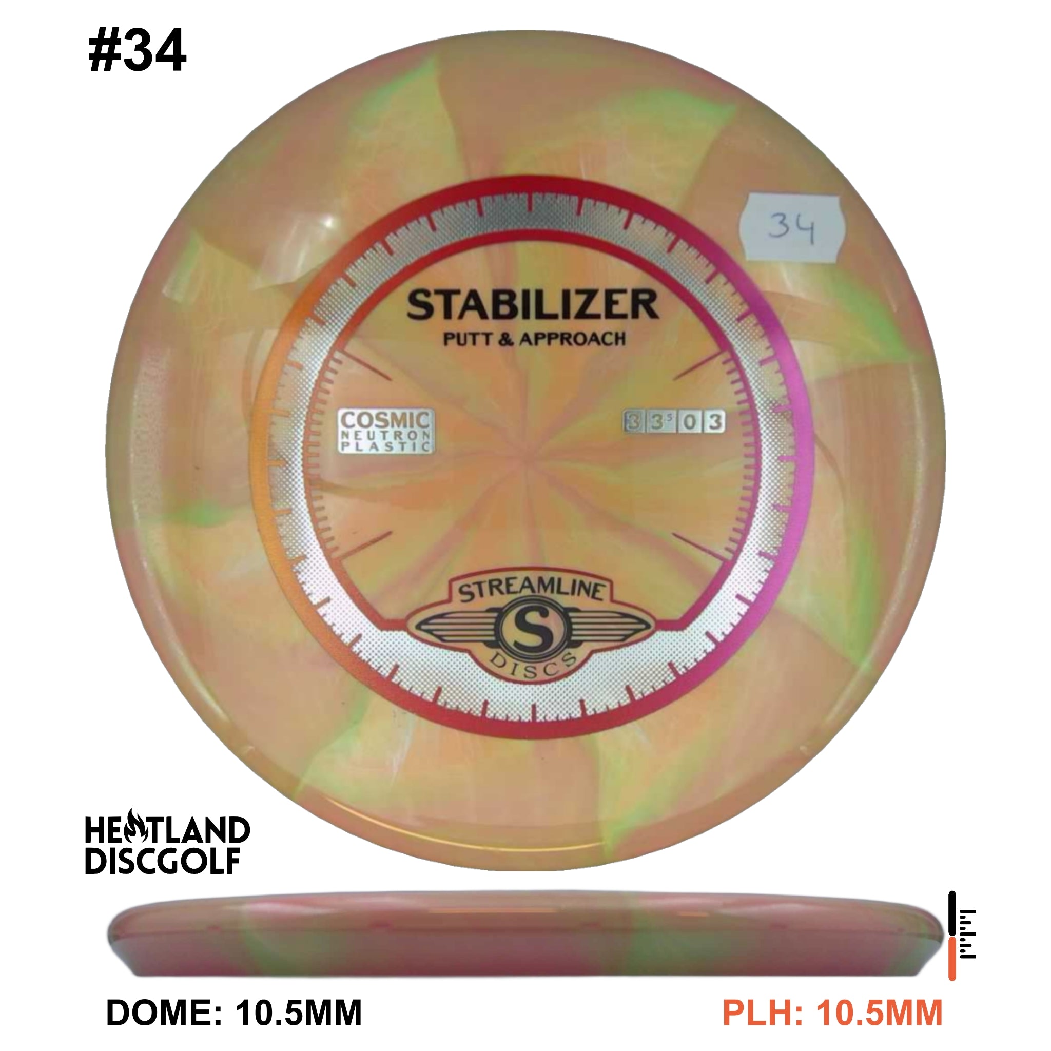 Cosmic Neutron Stabilizer