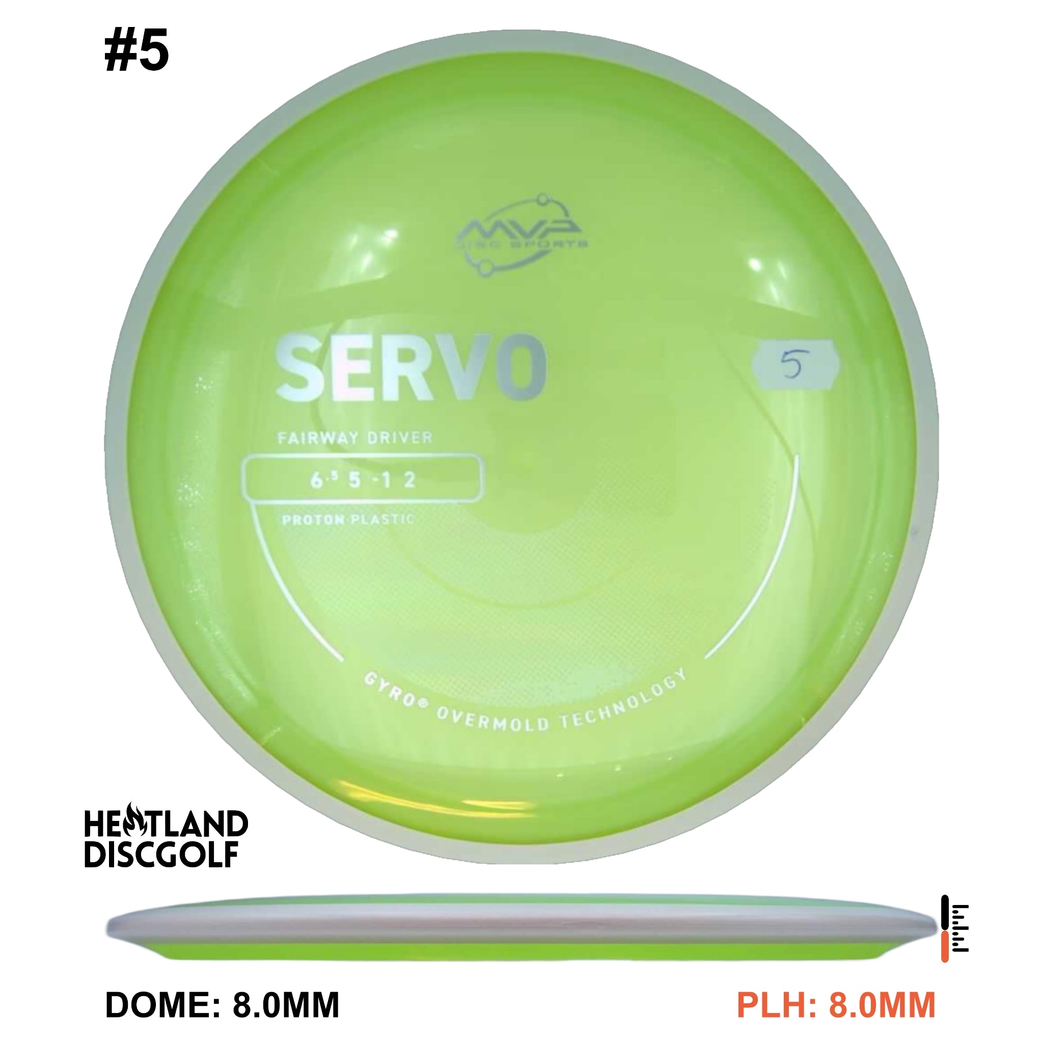 Proton Servo - Project Lab Coat