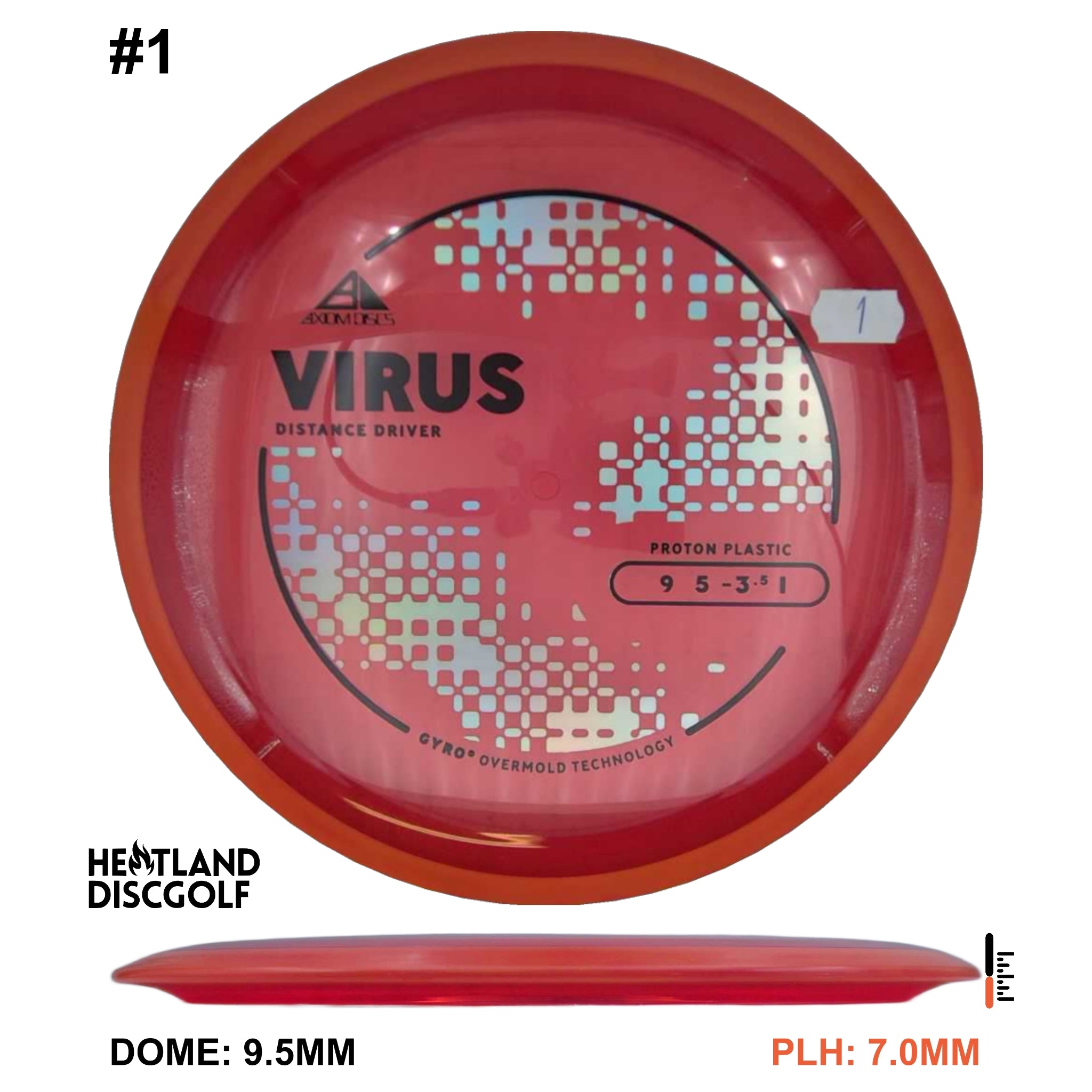 Proton Virus - Project Lab Coat