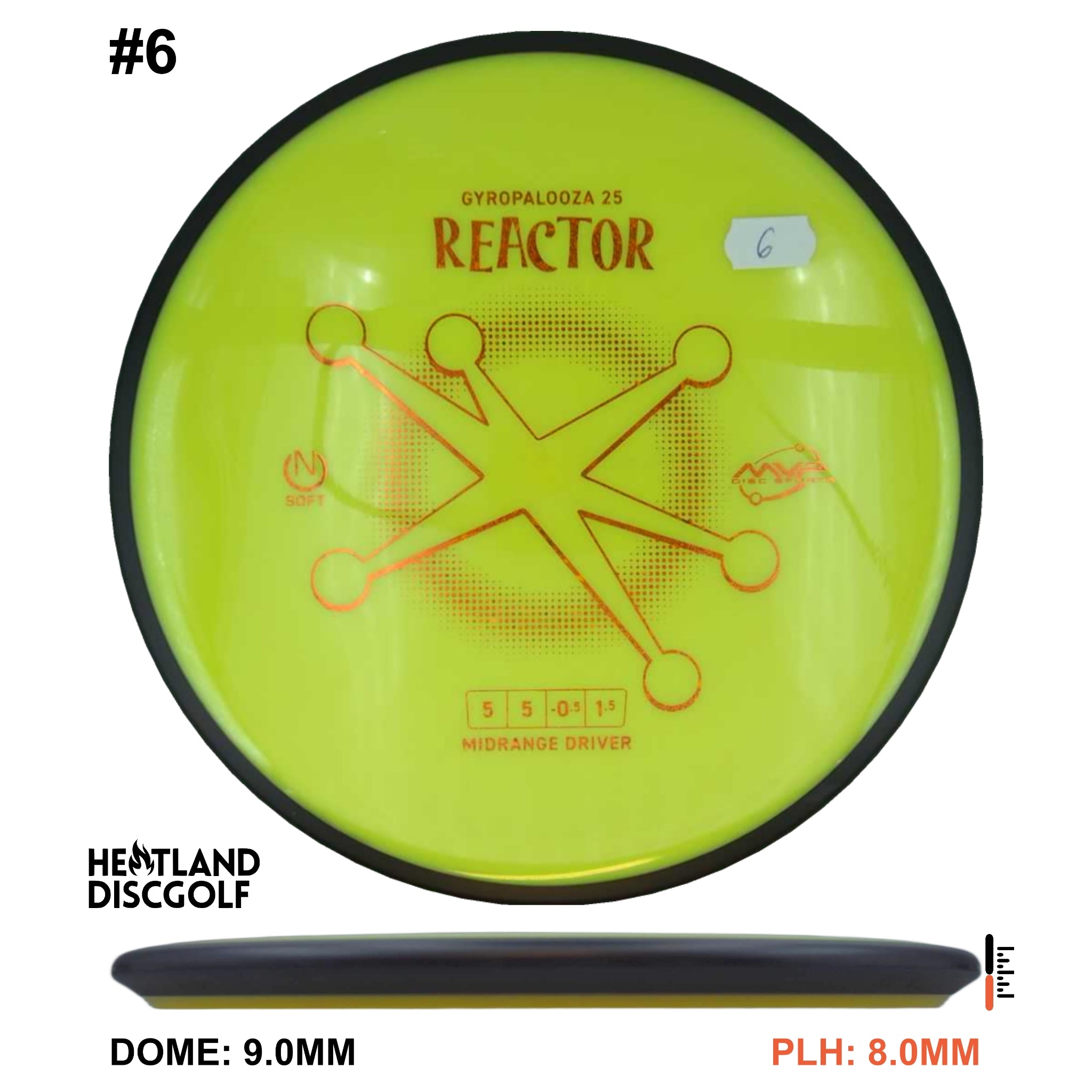 Neutron Soft Reactor - Gyropalooza 2025