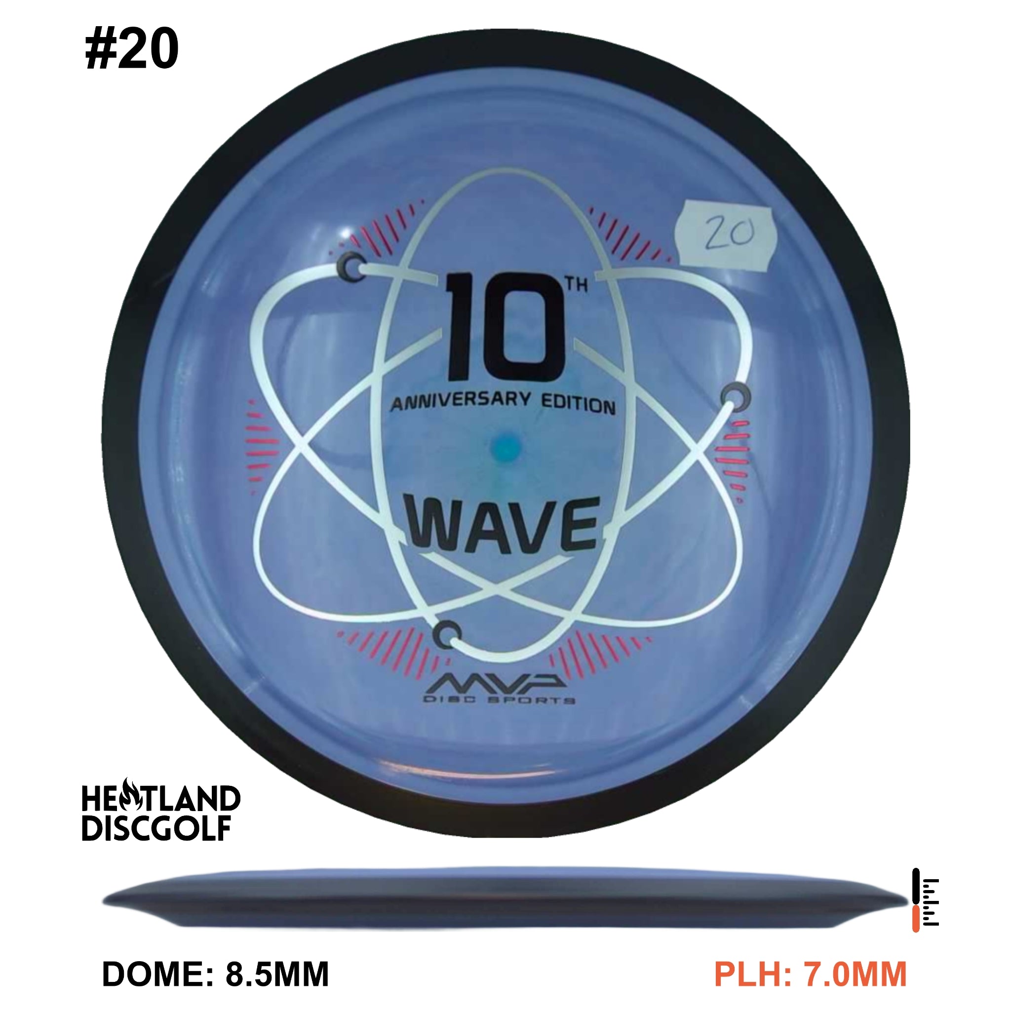 Neutron Wave - 10 Year Anniversary