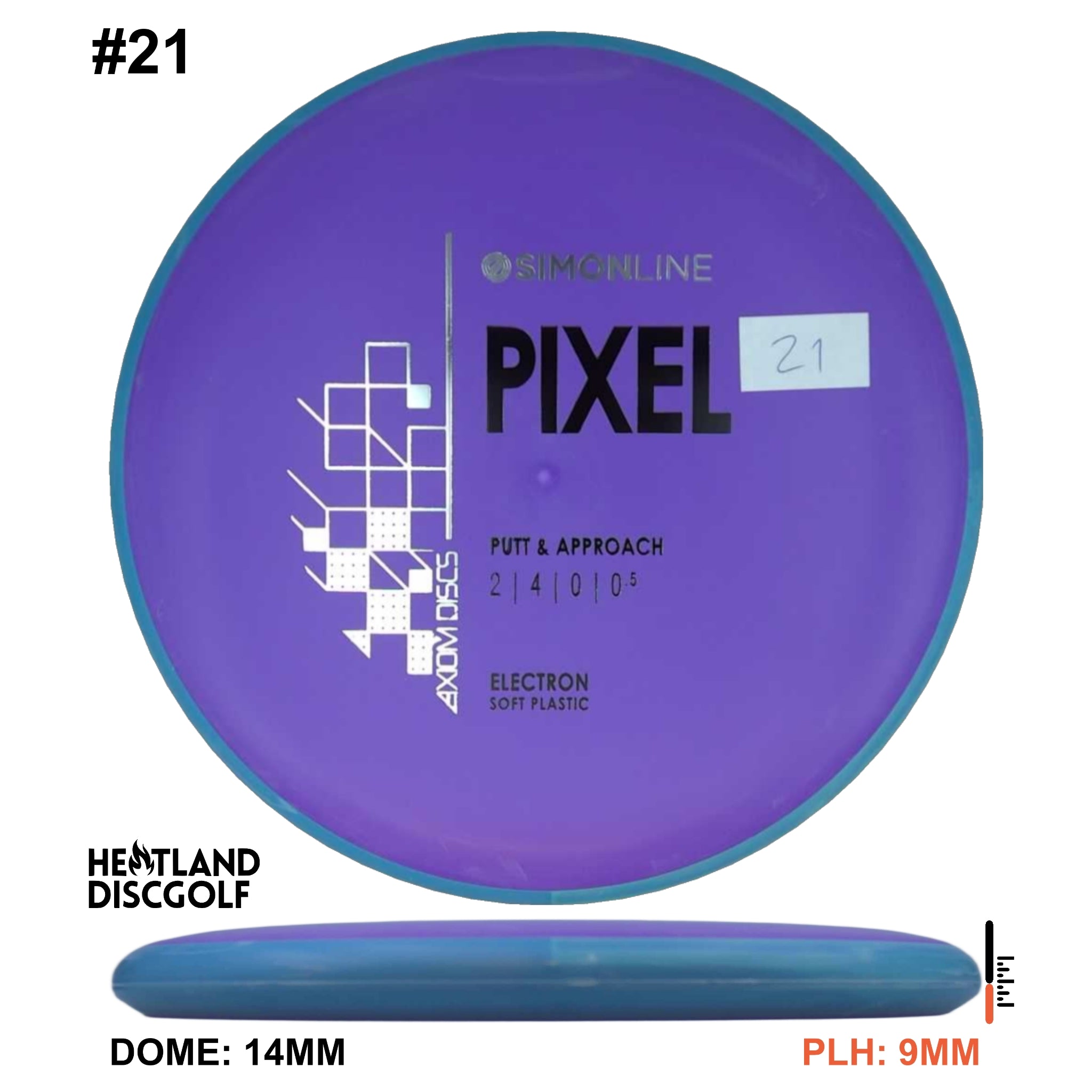 Electron Soft Pixel Simon Line