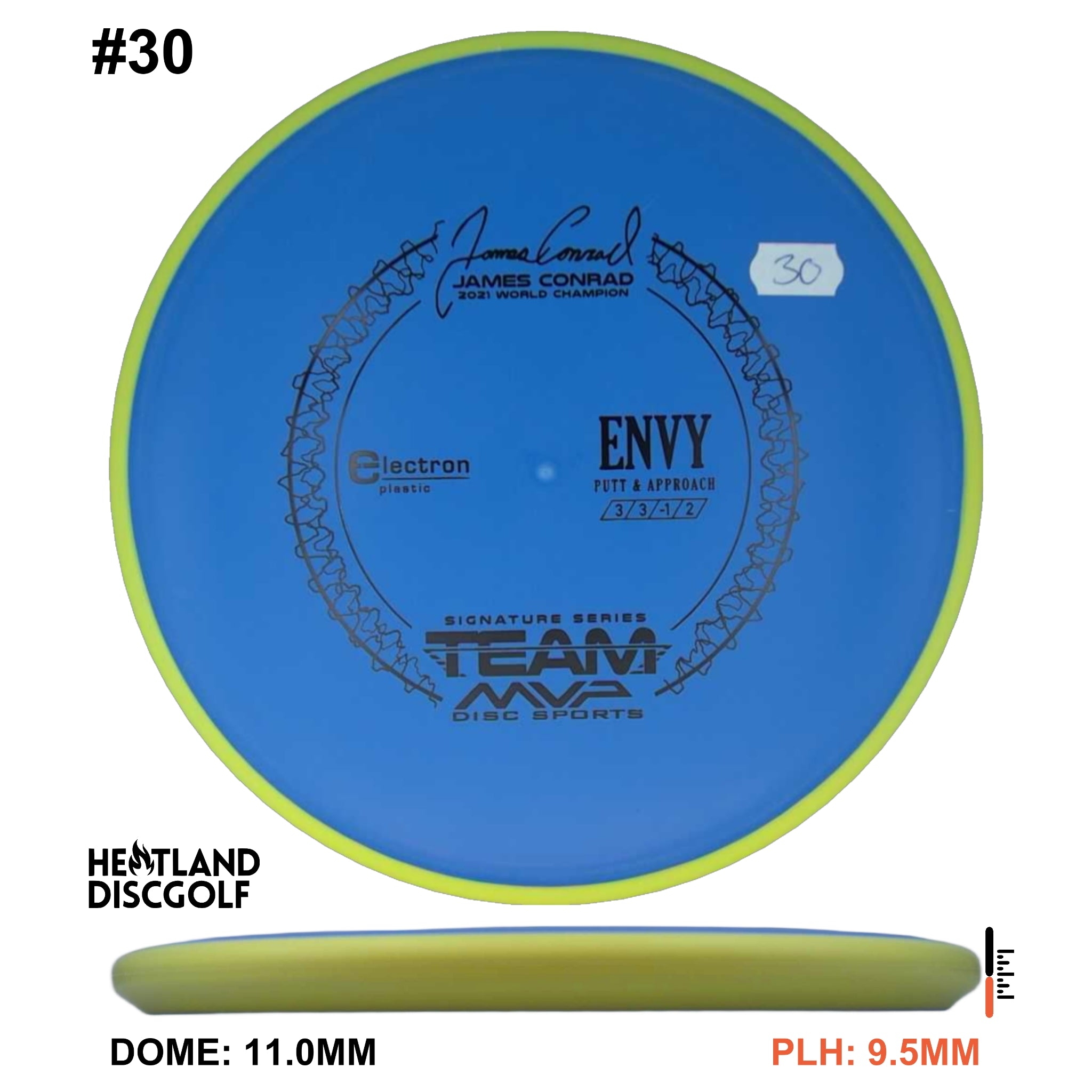 Electron Envy James Conrad Signature Series