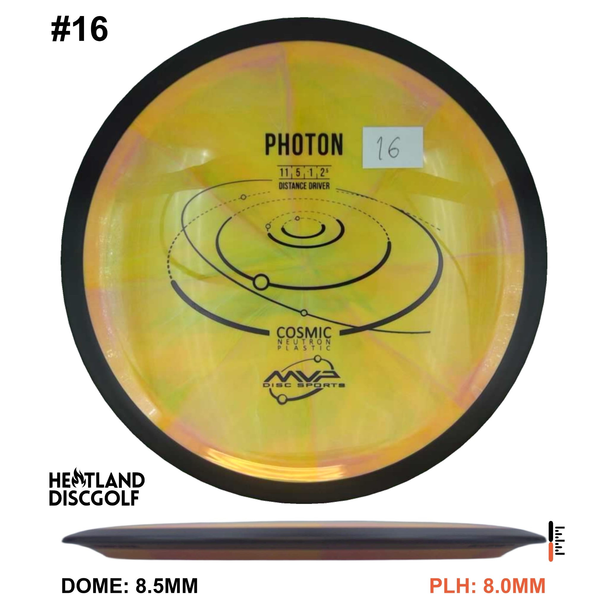 Cosmic Neutron Photon