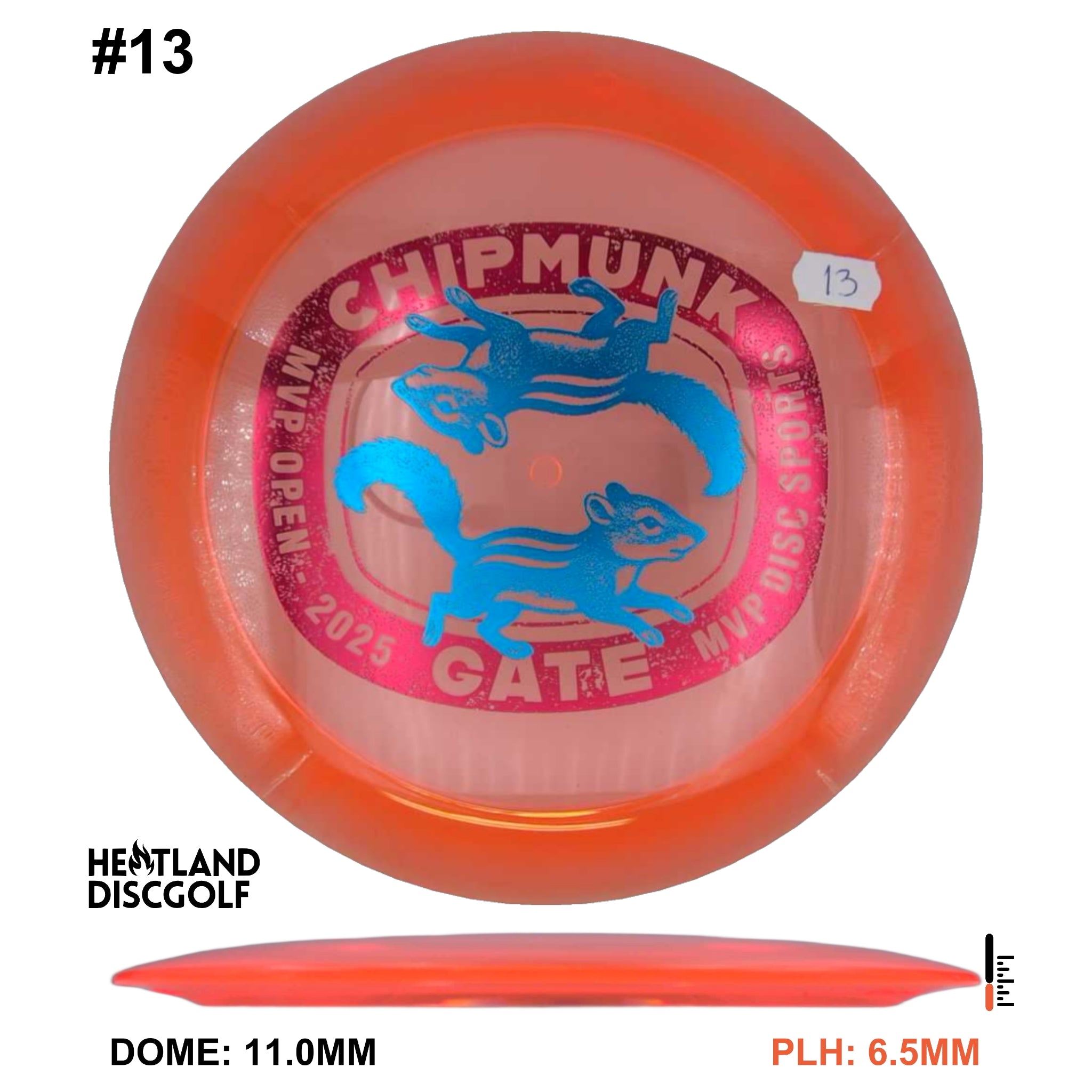 Proton Engine - 2025 MVP Open Edition