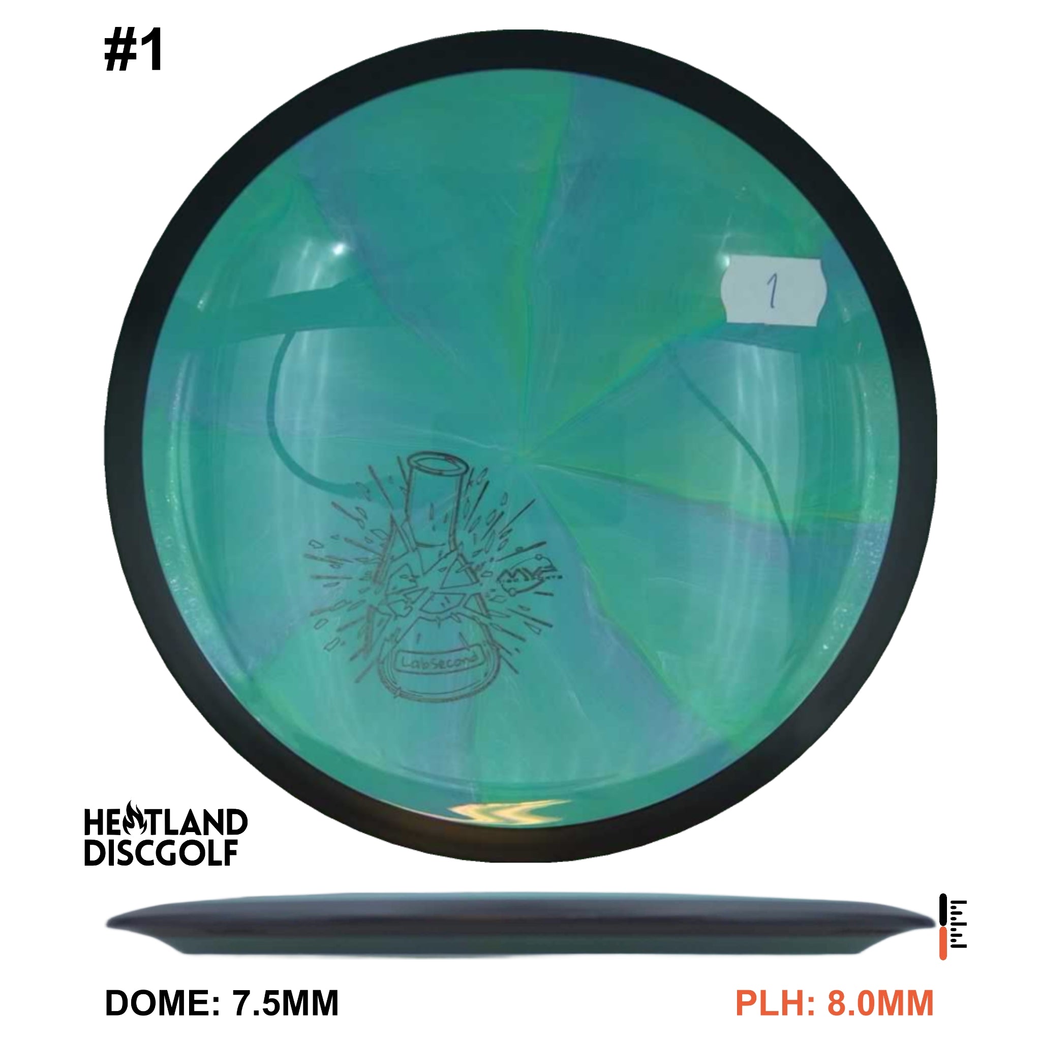 Cosmic Neutron Photon - Lab Second