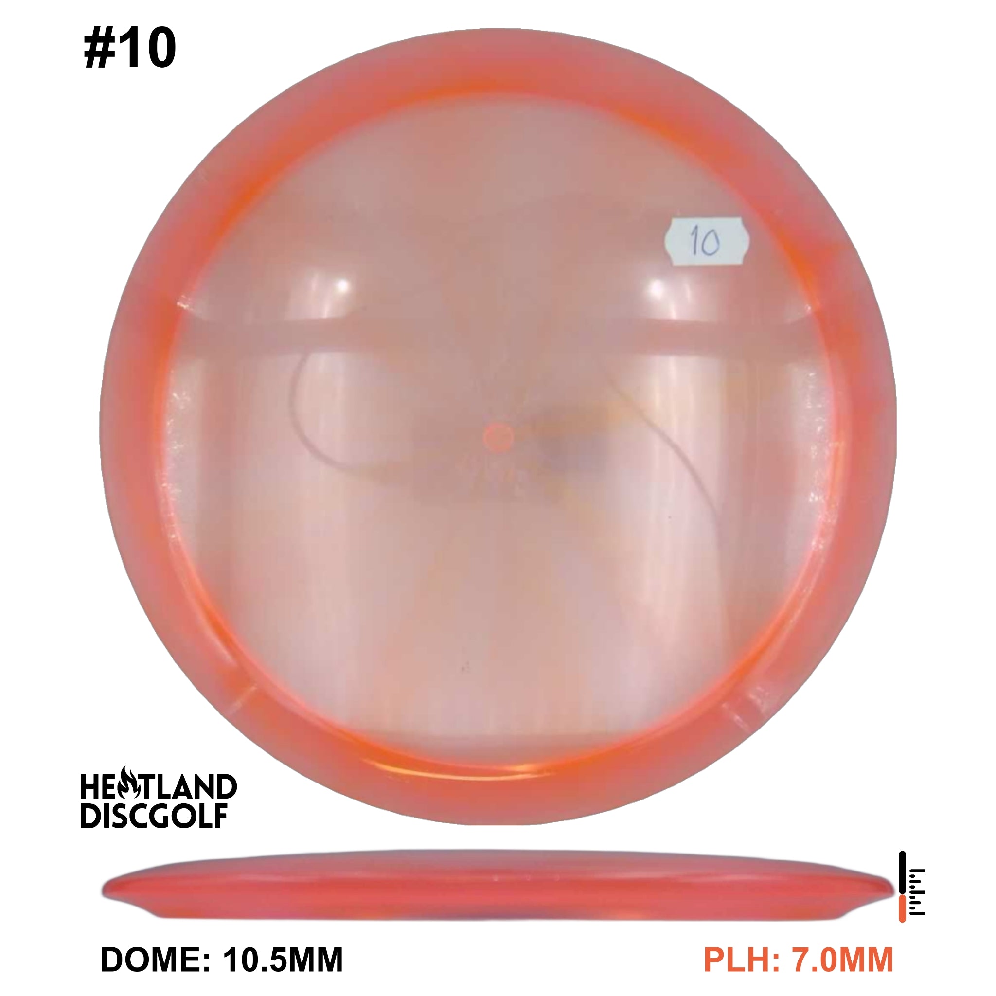 Proton Drift - Blank