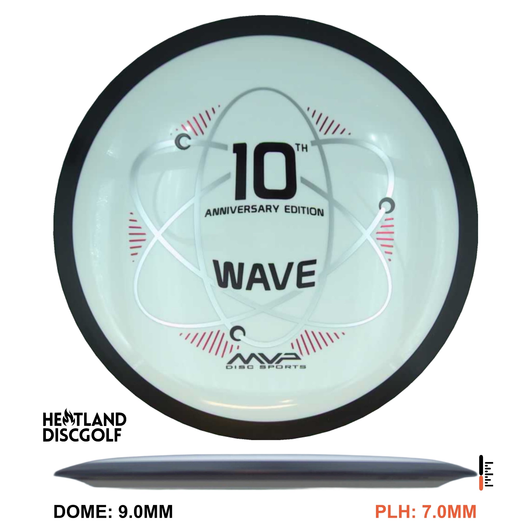 Neutron Wave - 10 Year Anniversary