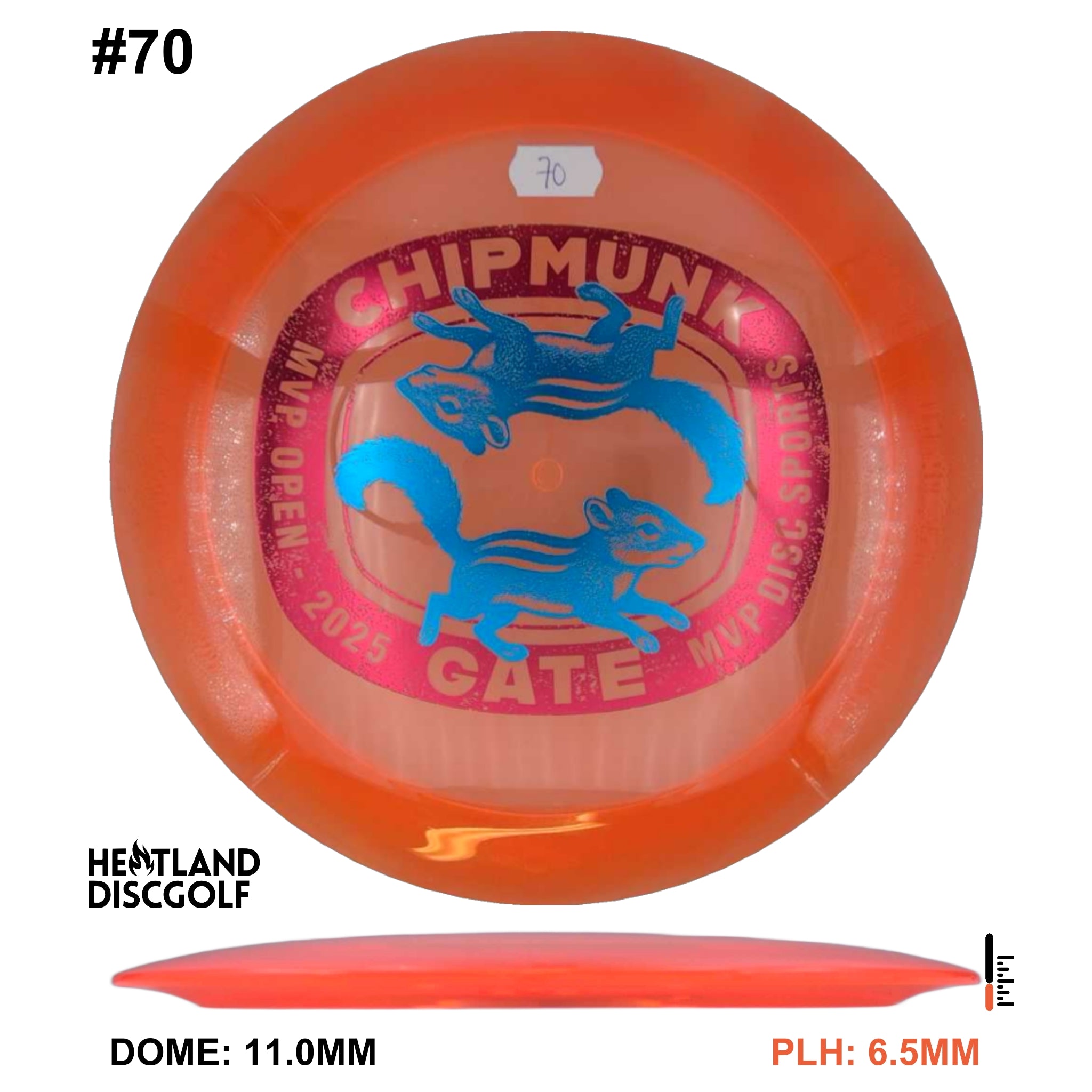 Proton Engine - 2025 MVP Open Edition