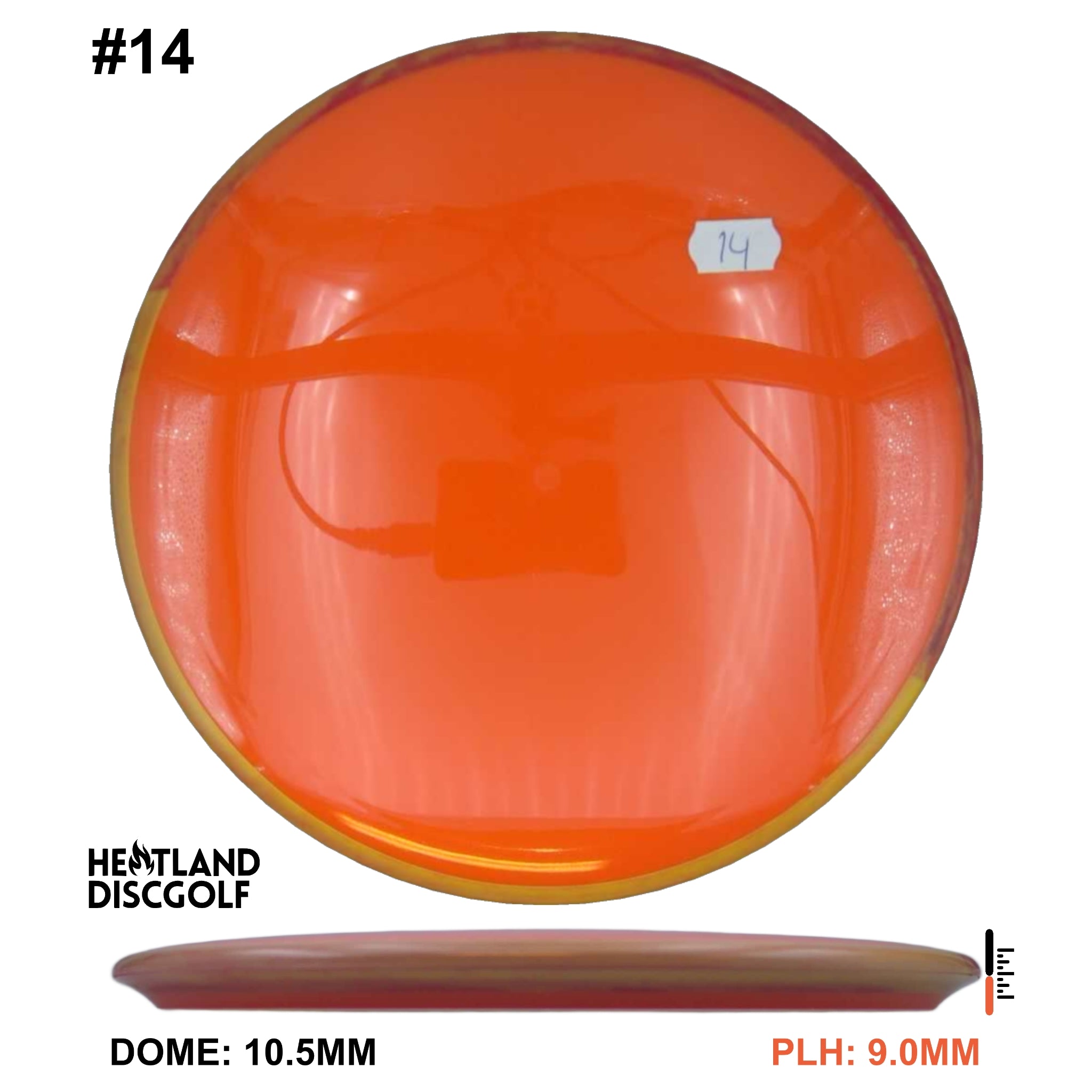 Neutron Balance - Simon Line - Blank