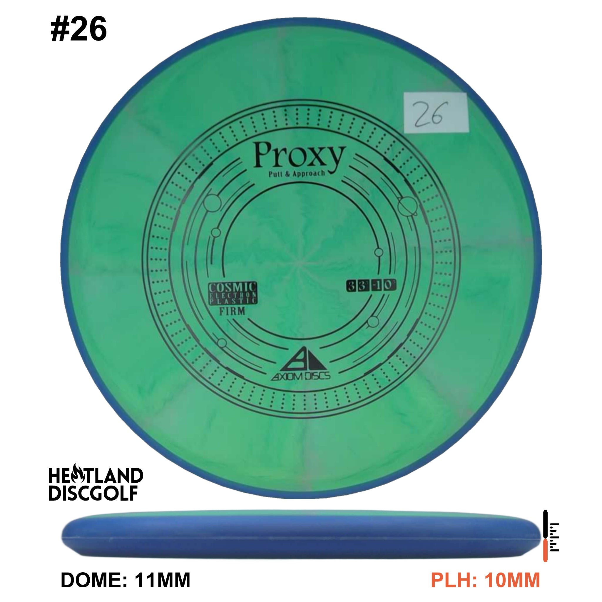 Cosmic Electron Firm Proxy