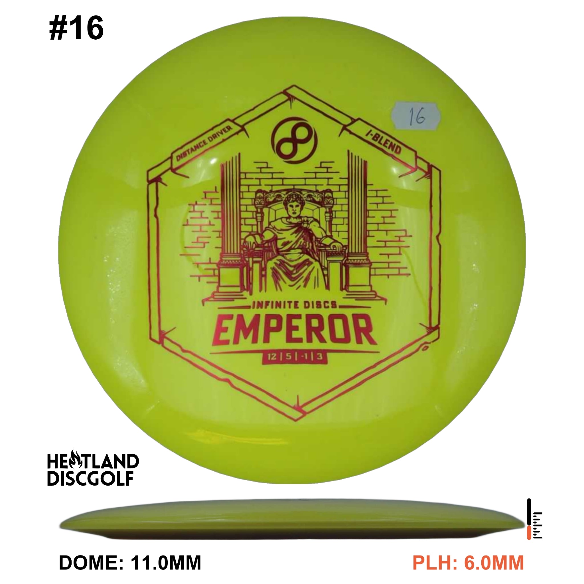 I-Blend Emperor