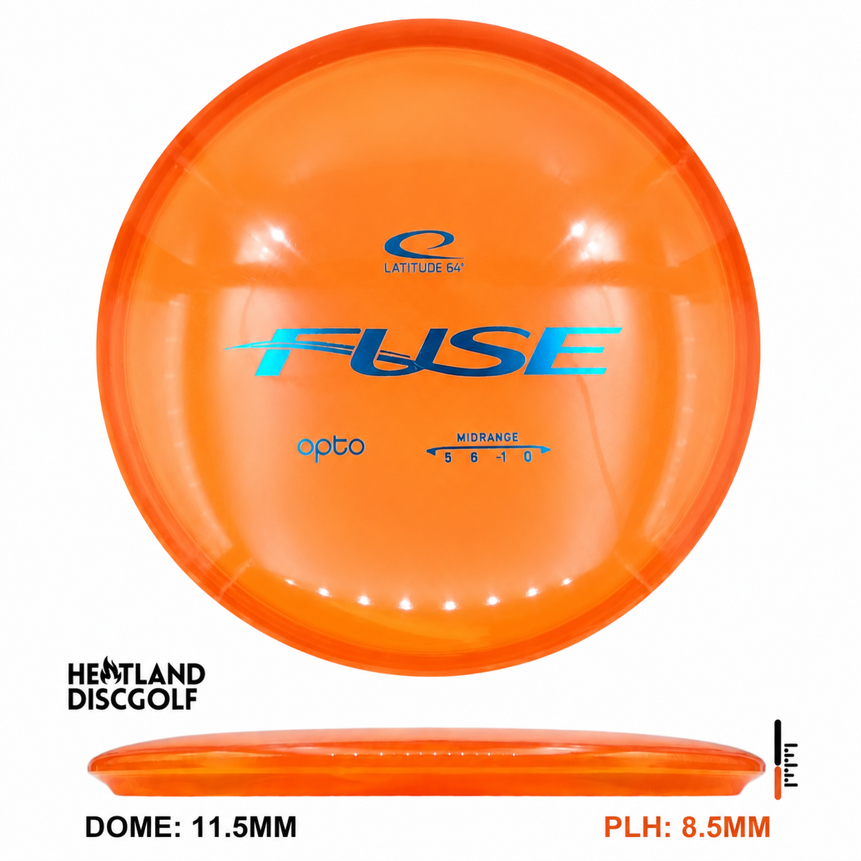 Opto Fuse