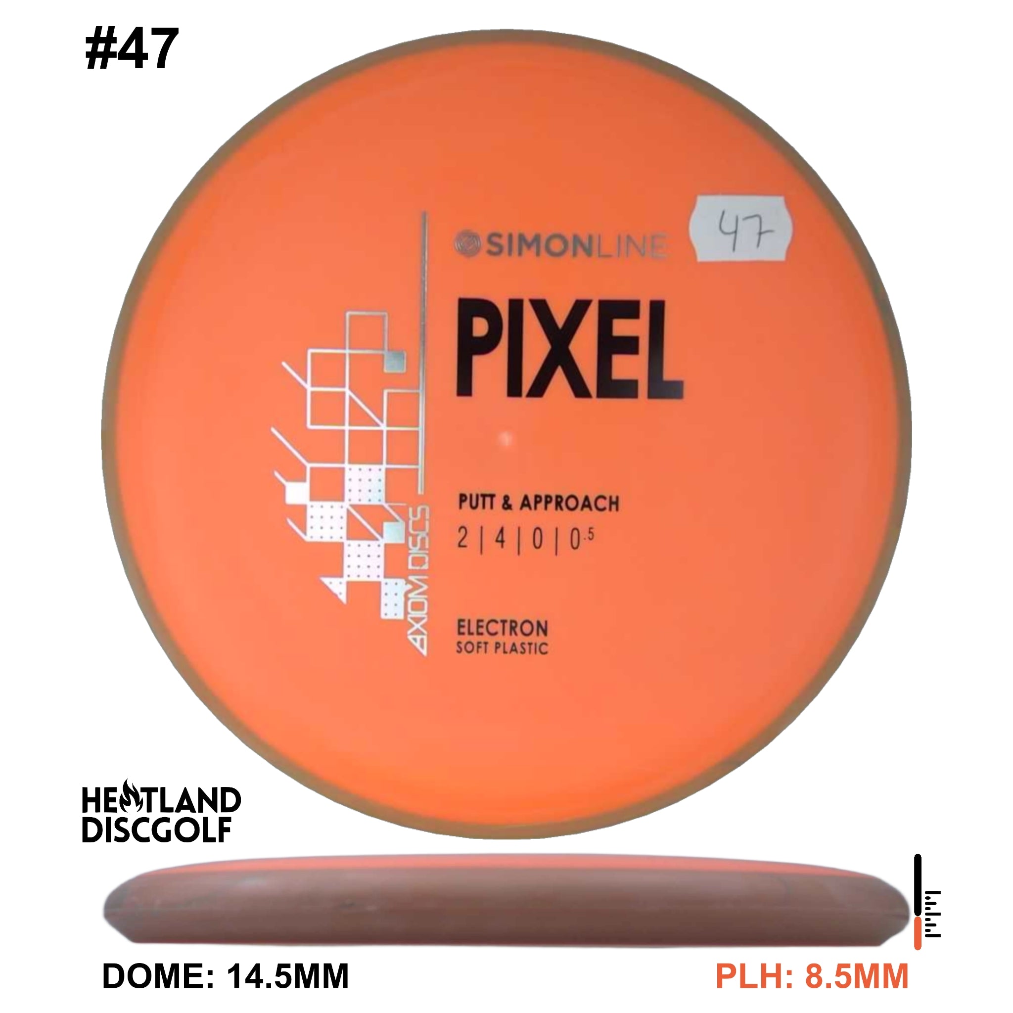 Electron Soft Pixel Simon Line