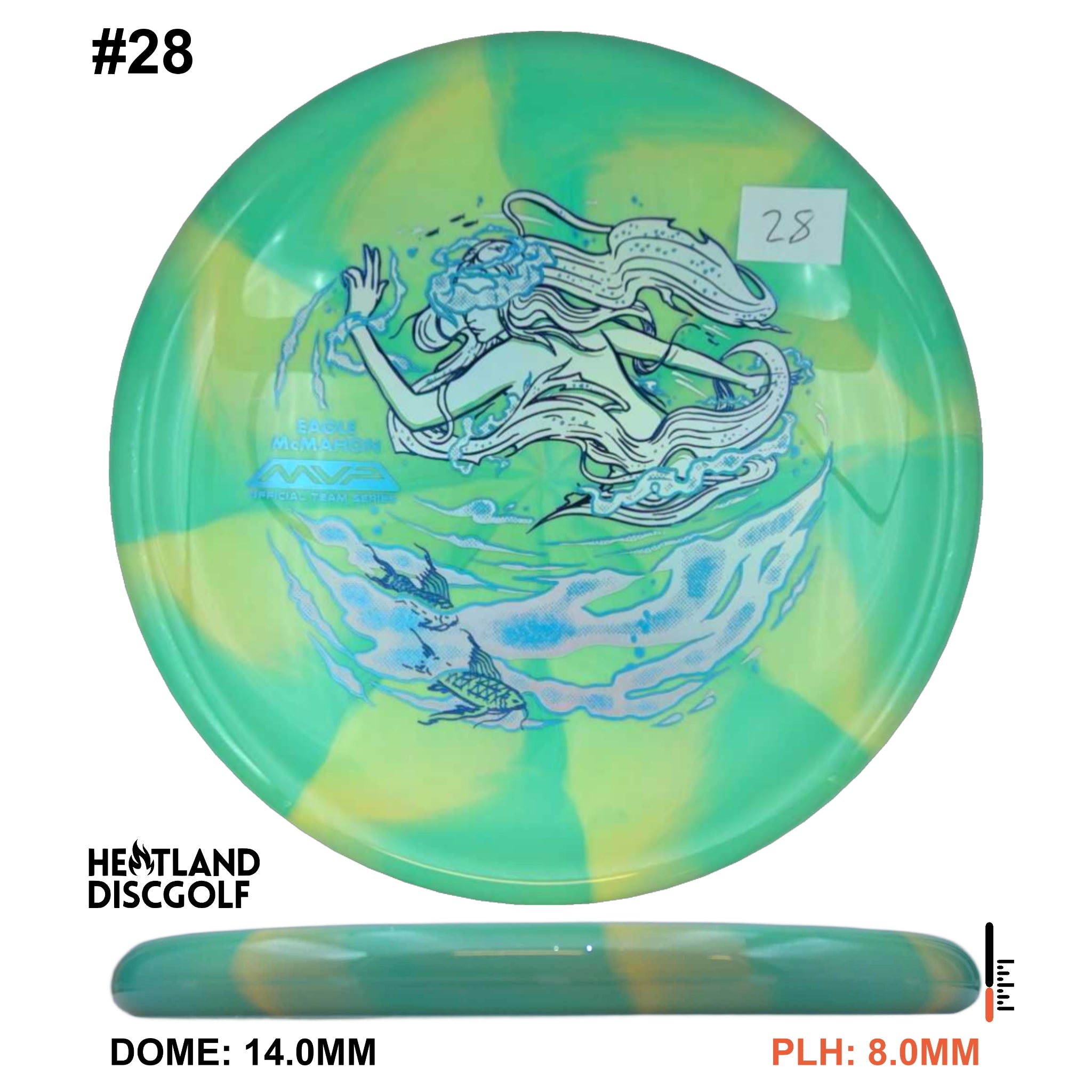 Cosmic Neutron Range - Eagle McMahon Team Series