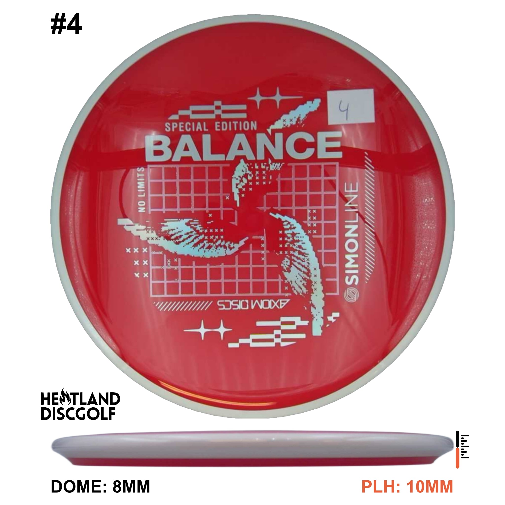 Neutron Balance - Special Edition