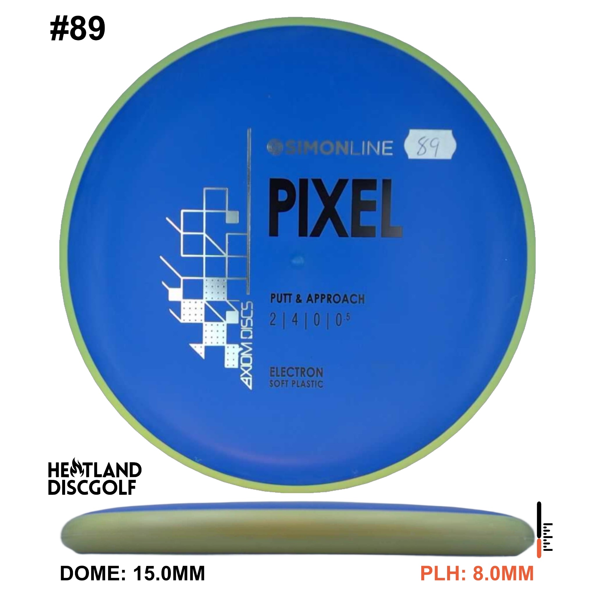 Electron Soft Pixel Simon Line