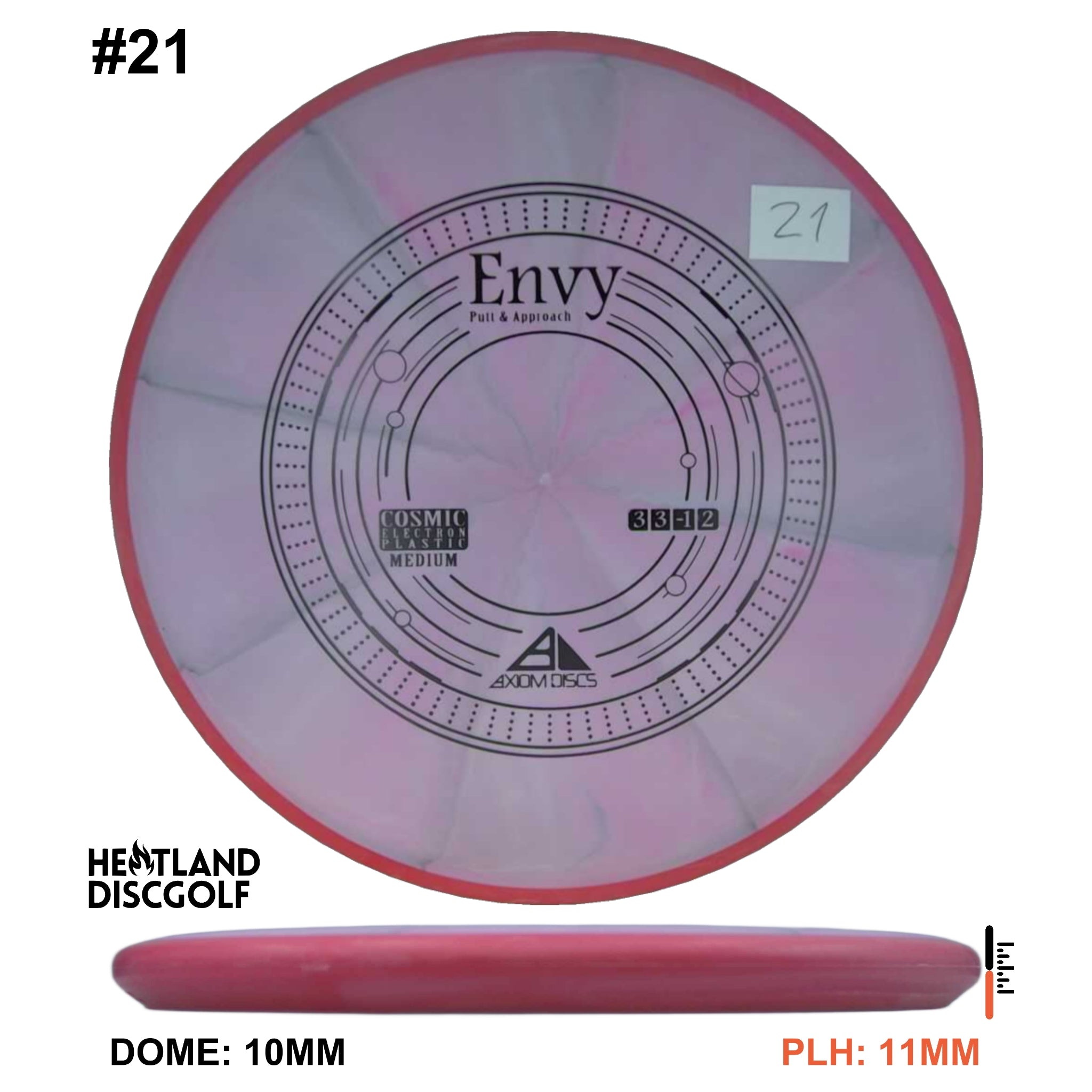 Cosmic Electron Medium Envy