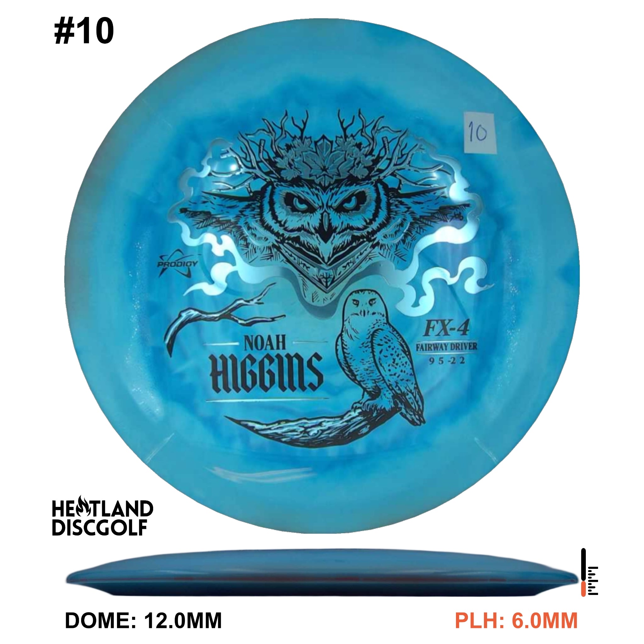 FX-4 500 Spectrum - Noah Higgins 2026 Signature Series