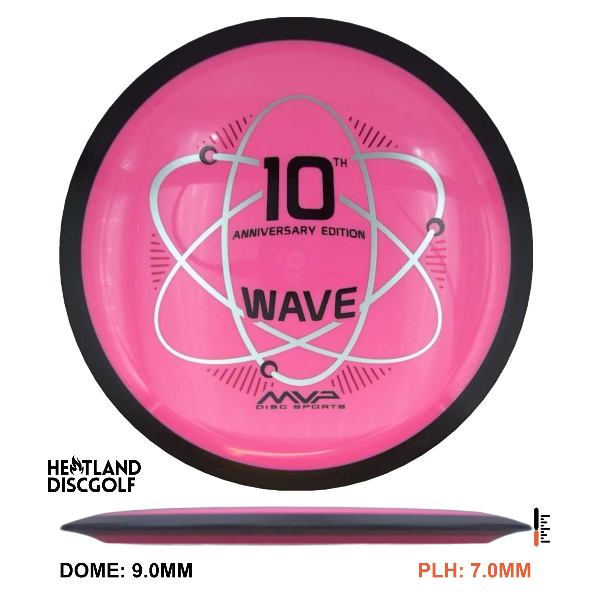 Neutron Wave - 10 Year Anniversary