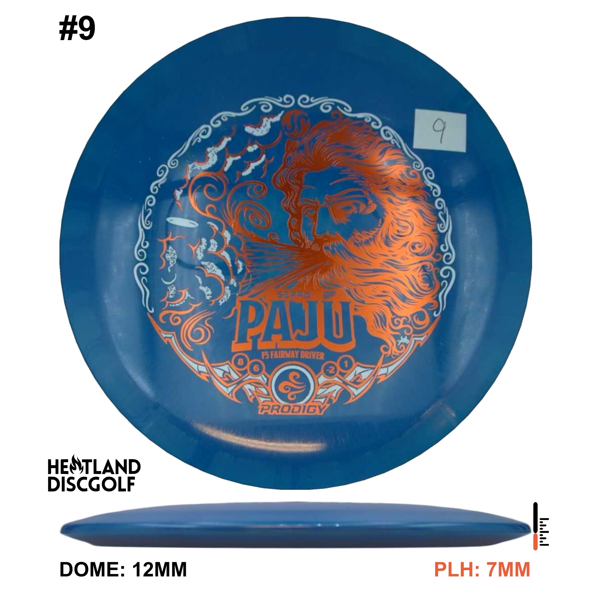 500 Spectrum F5 - Seppo Paju 2025 Signature Series