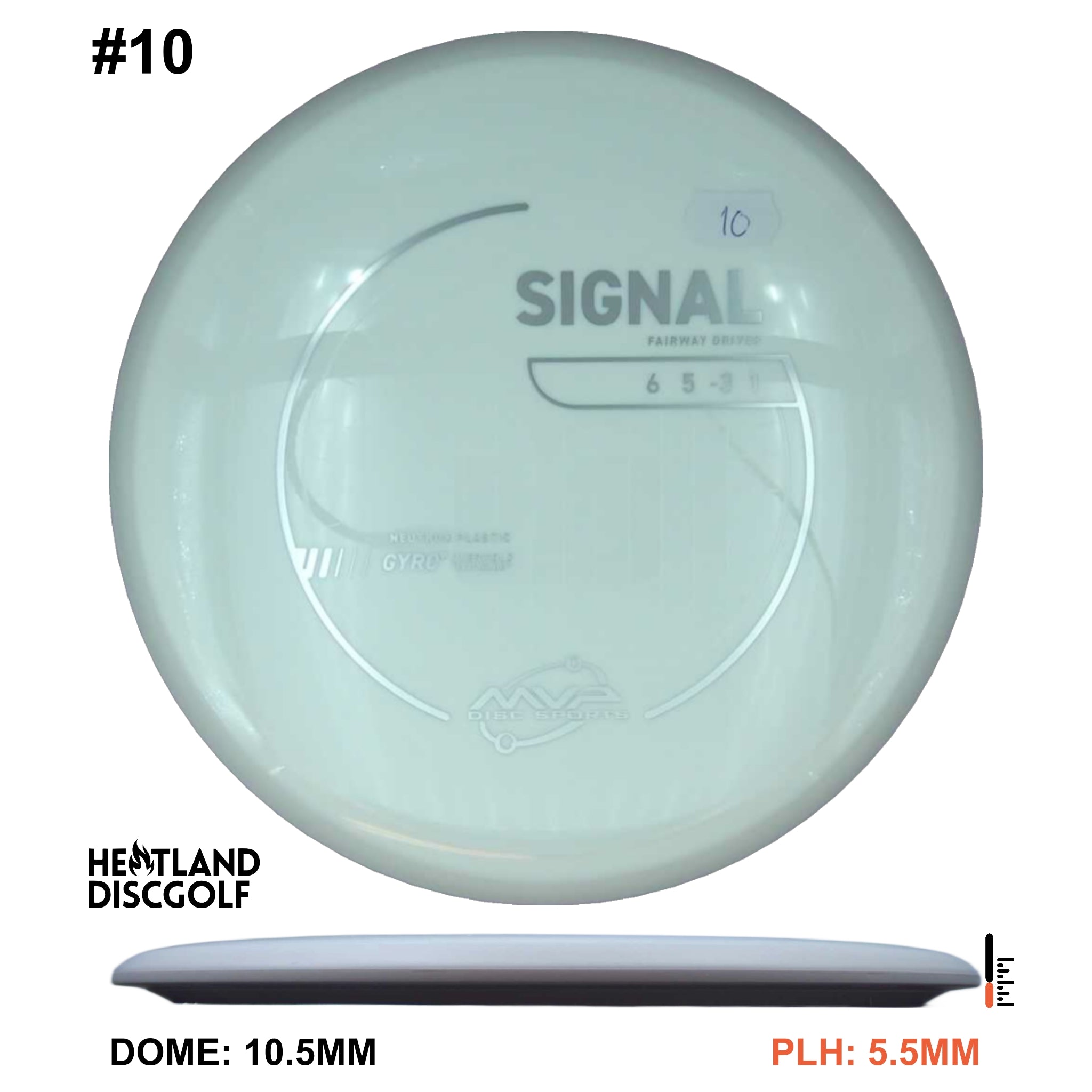 Neutron Signal