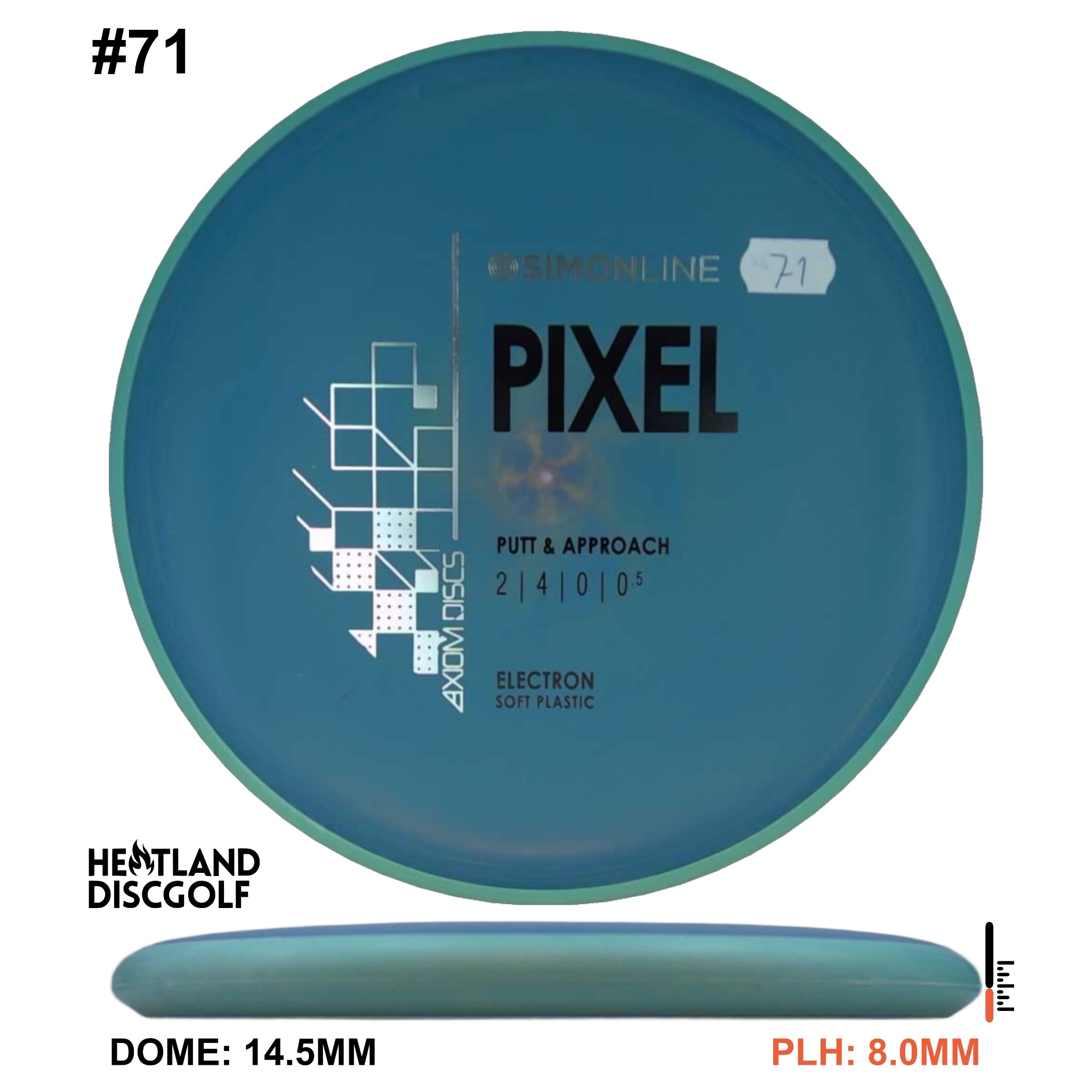 Electron Soft Pixel Simon Line