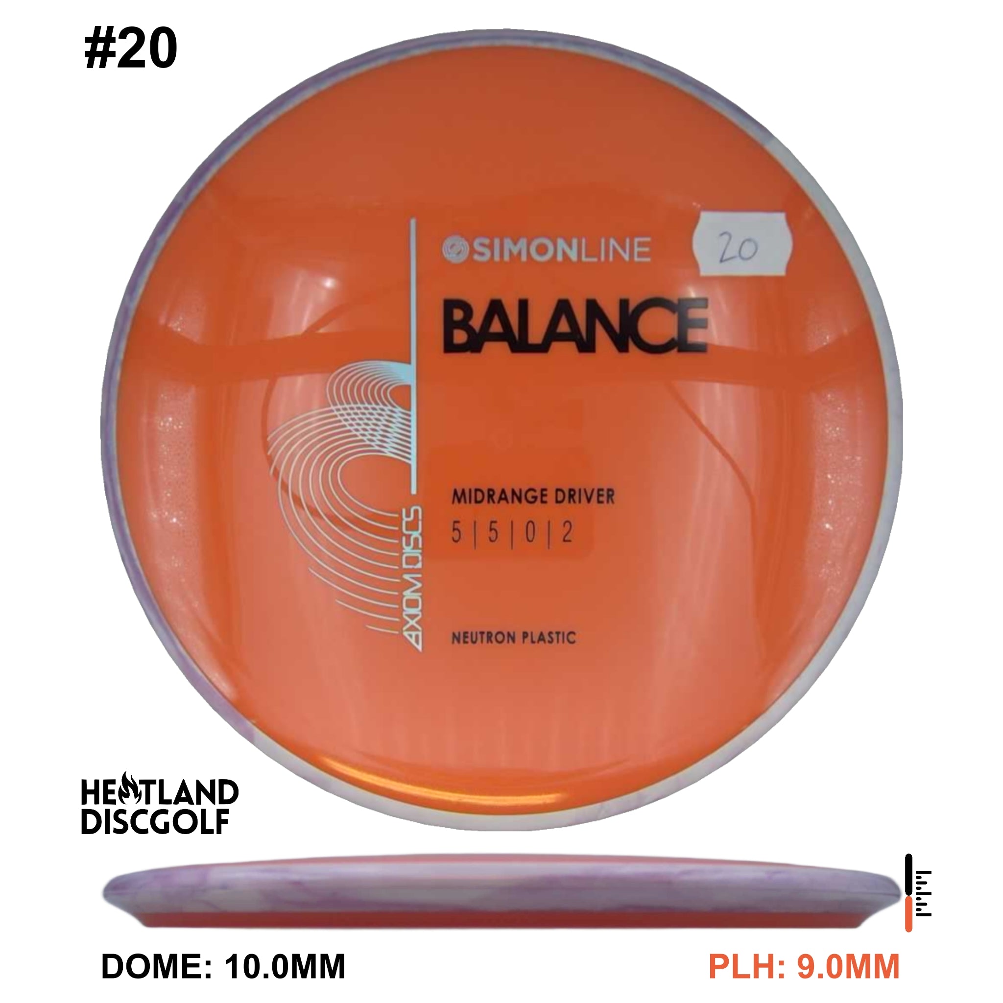 Neutron Balance - Simon Line