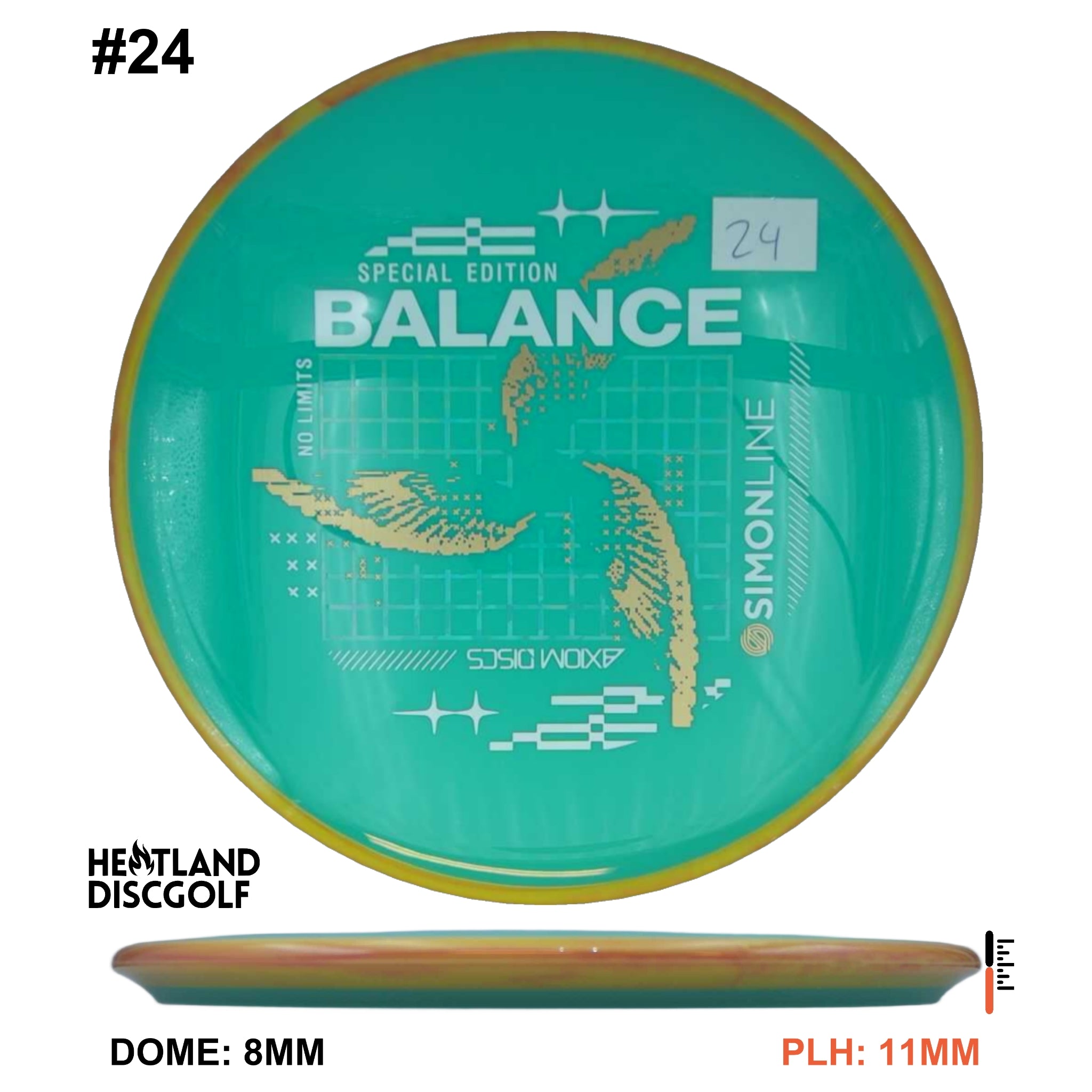 Neutron Balance - Special Edition