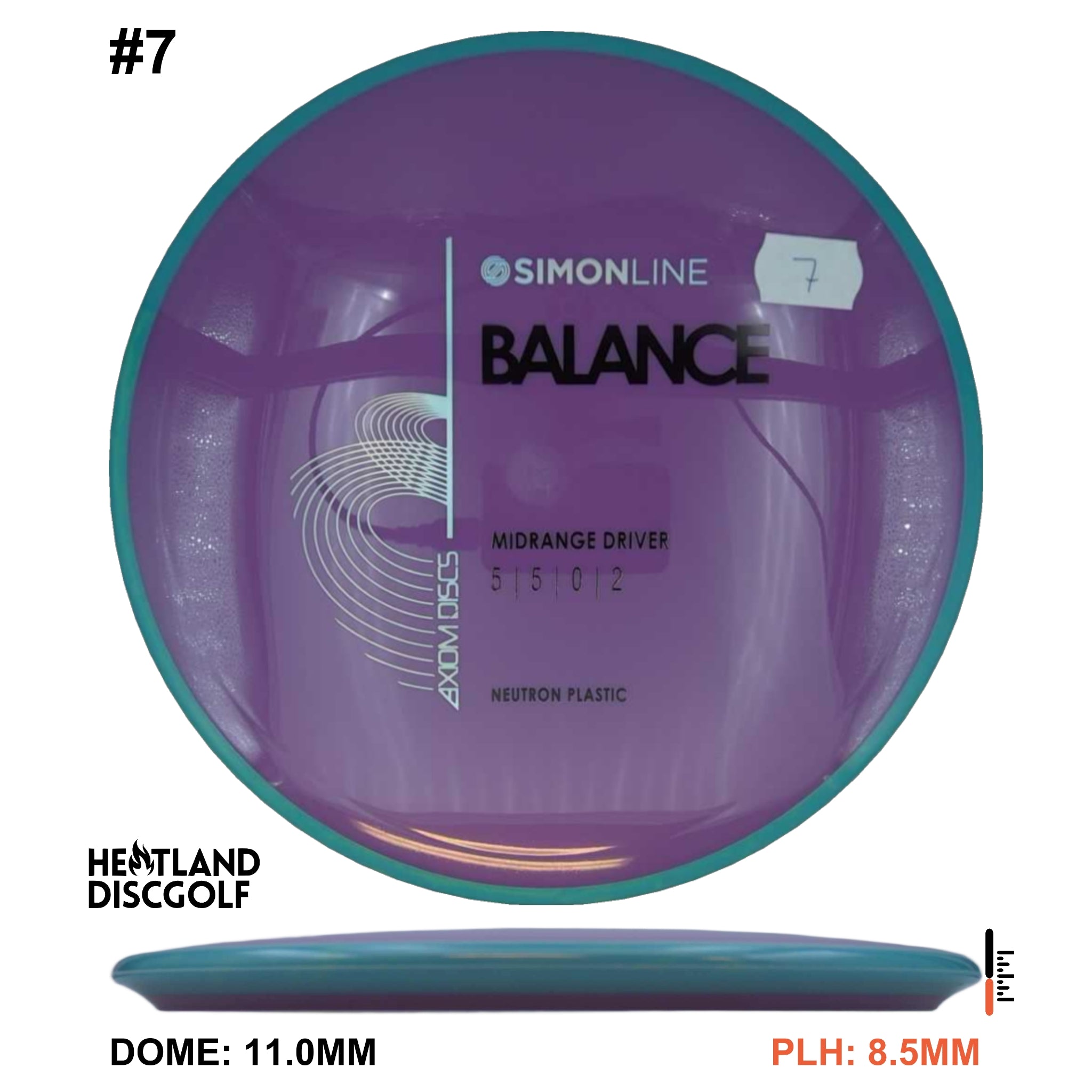 Neutron Balance - Simon Line