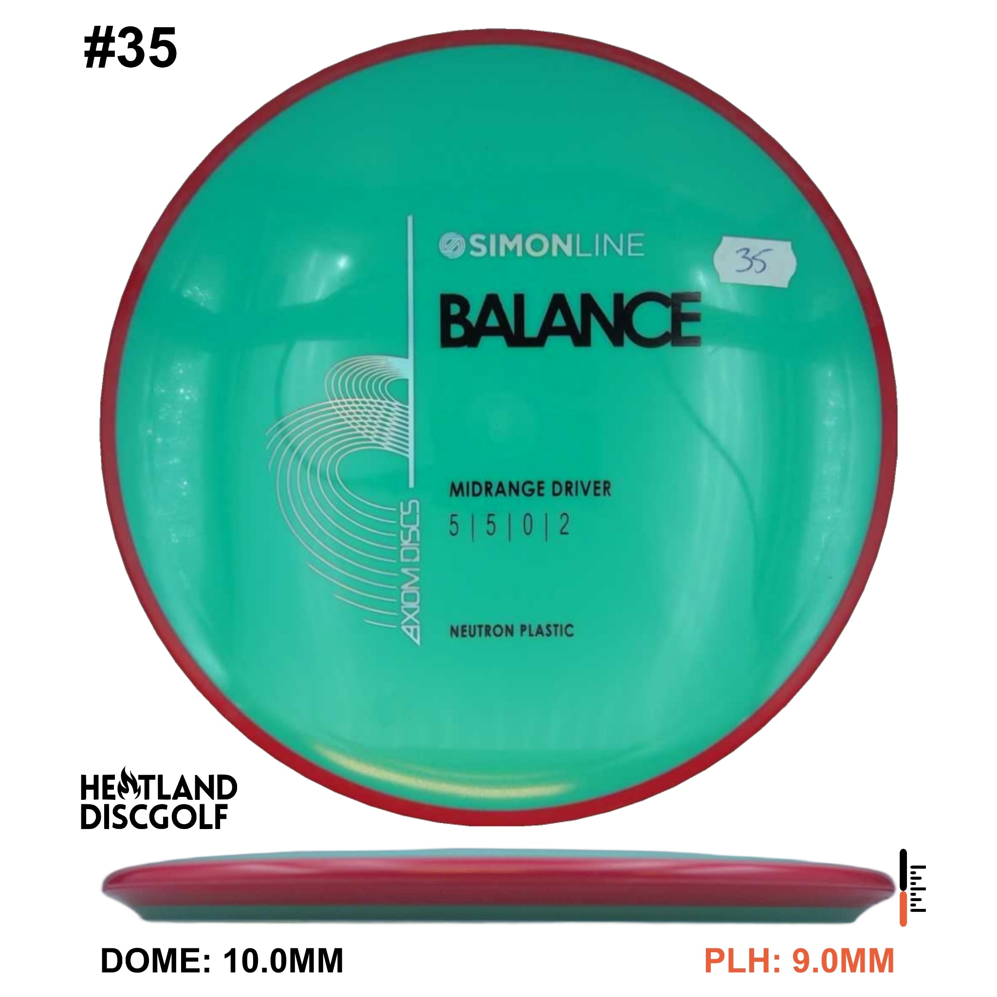 Neutron Balance - Simon Line