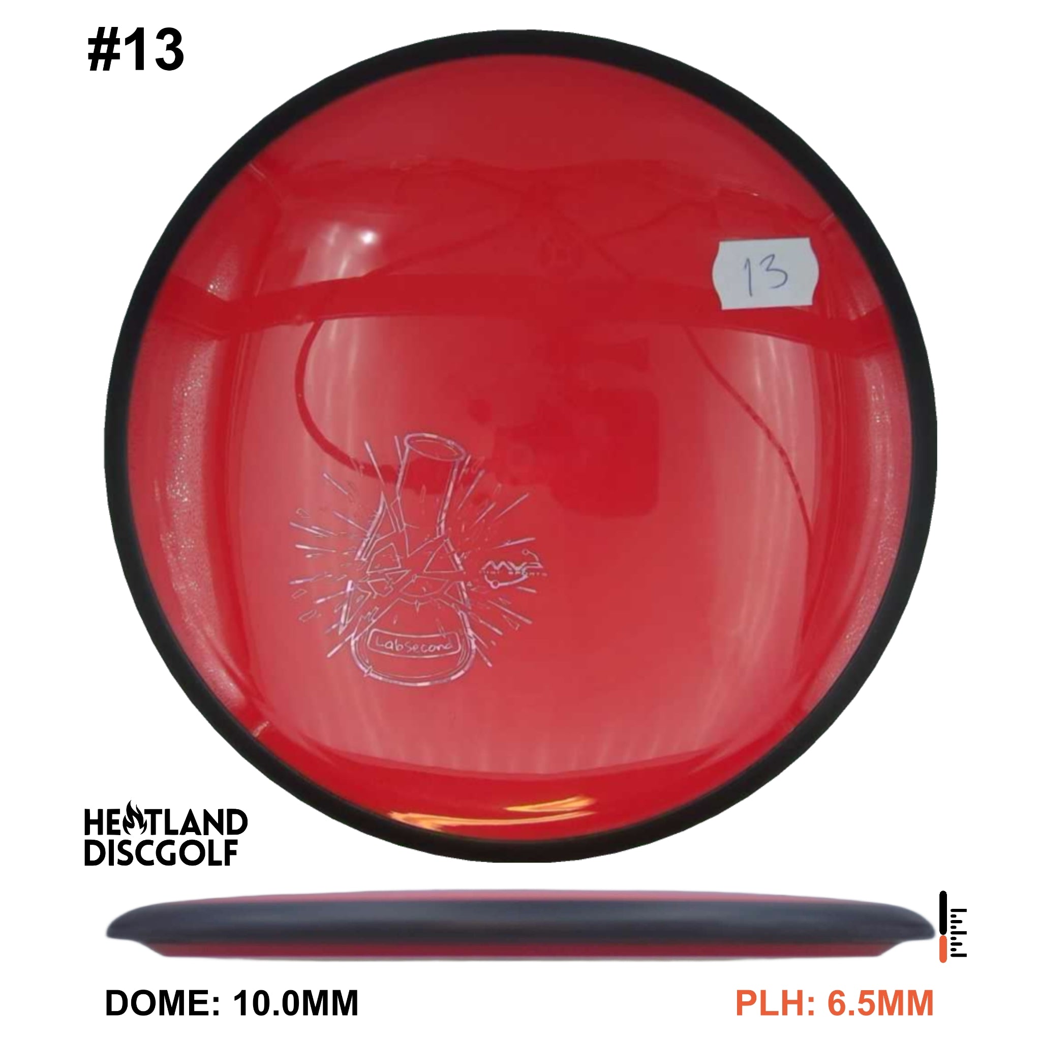 Neutron Signal - Lab Second