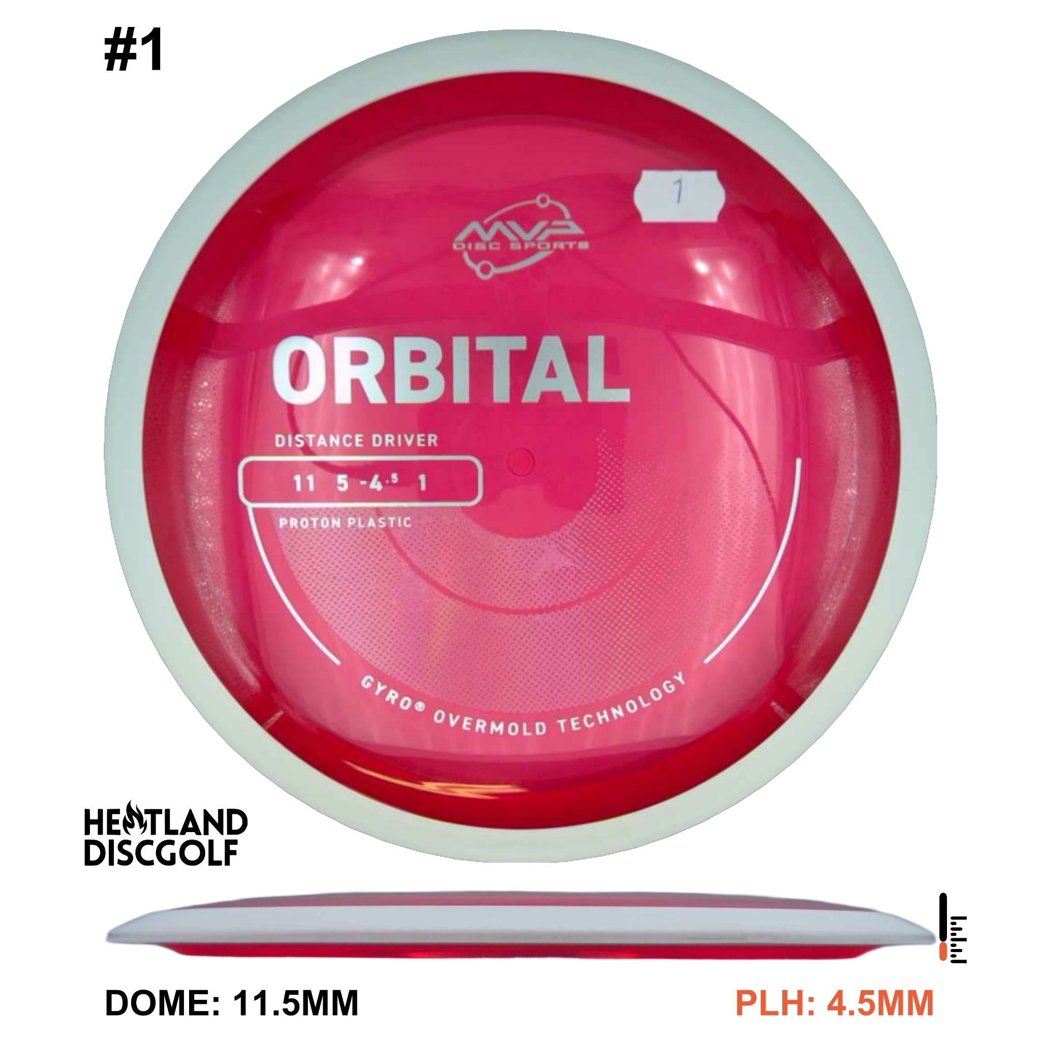 Proton Orbital - White Rim