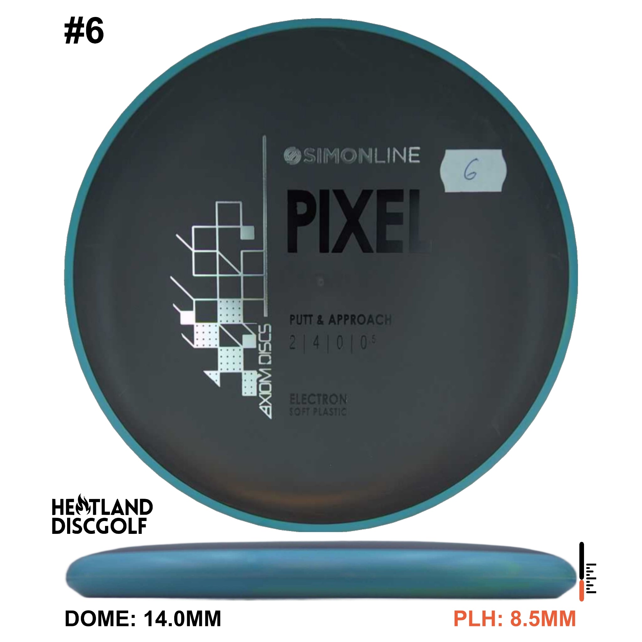 Electron Soft Pixel Simon Line