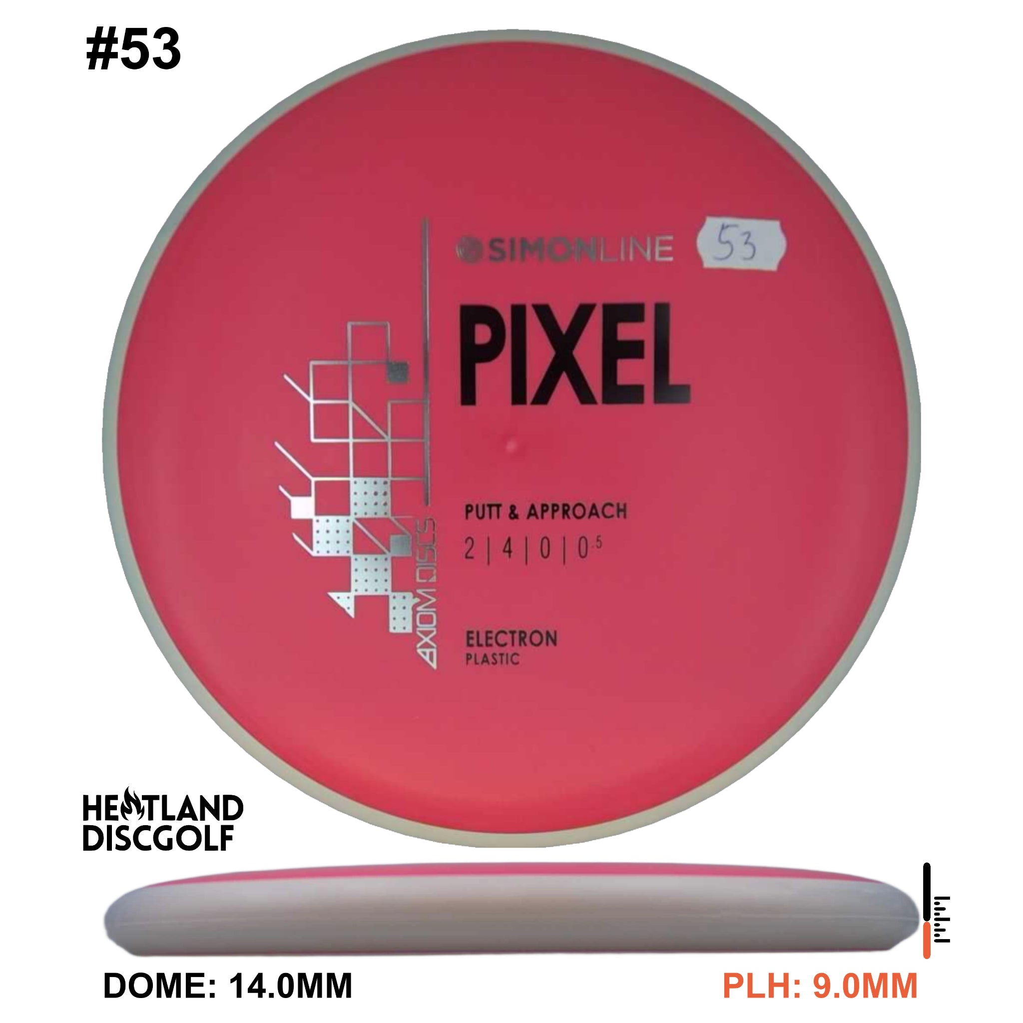 Electron Pixel Simon Line