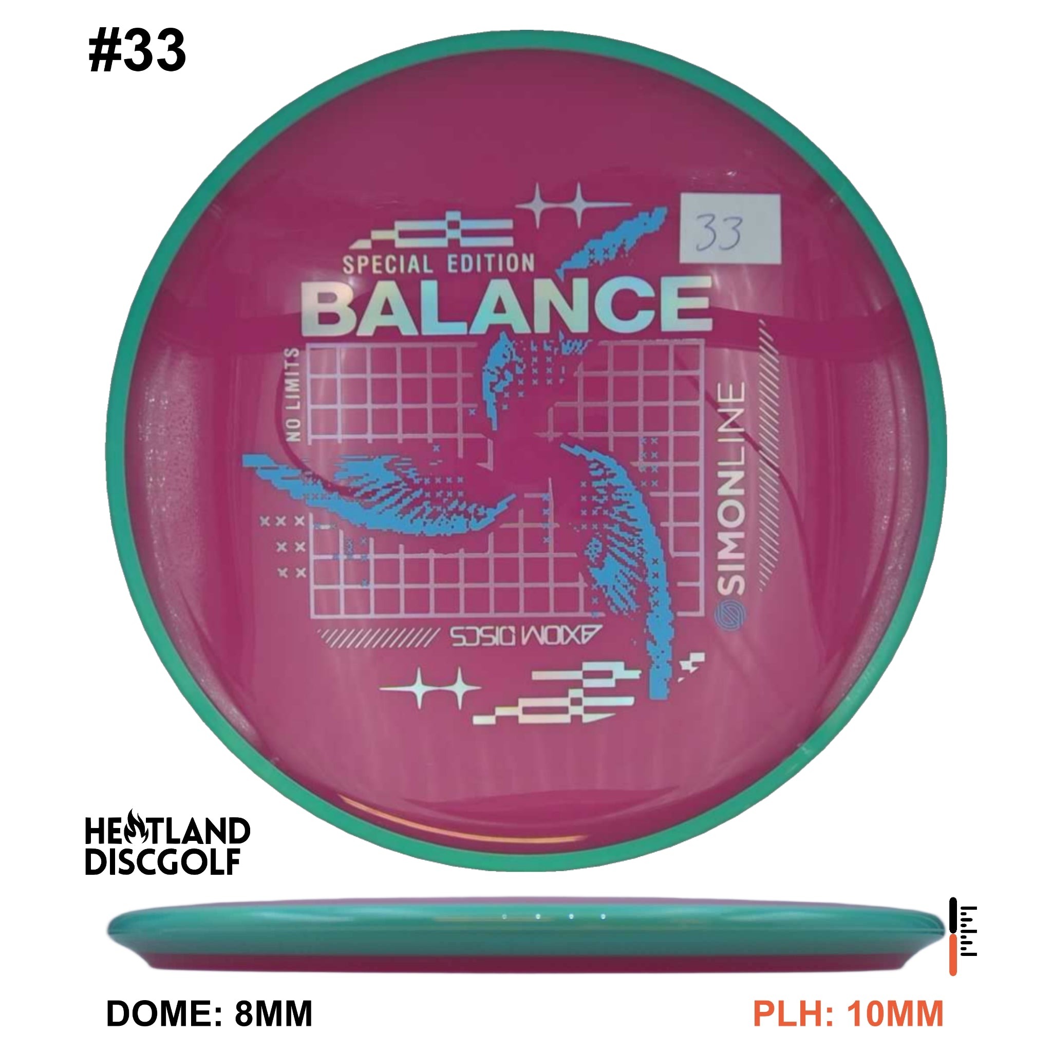 Neutron Balance - Special Edition