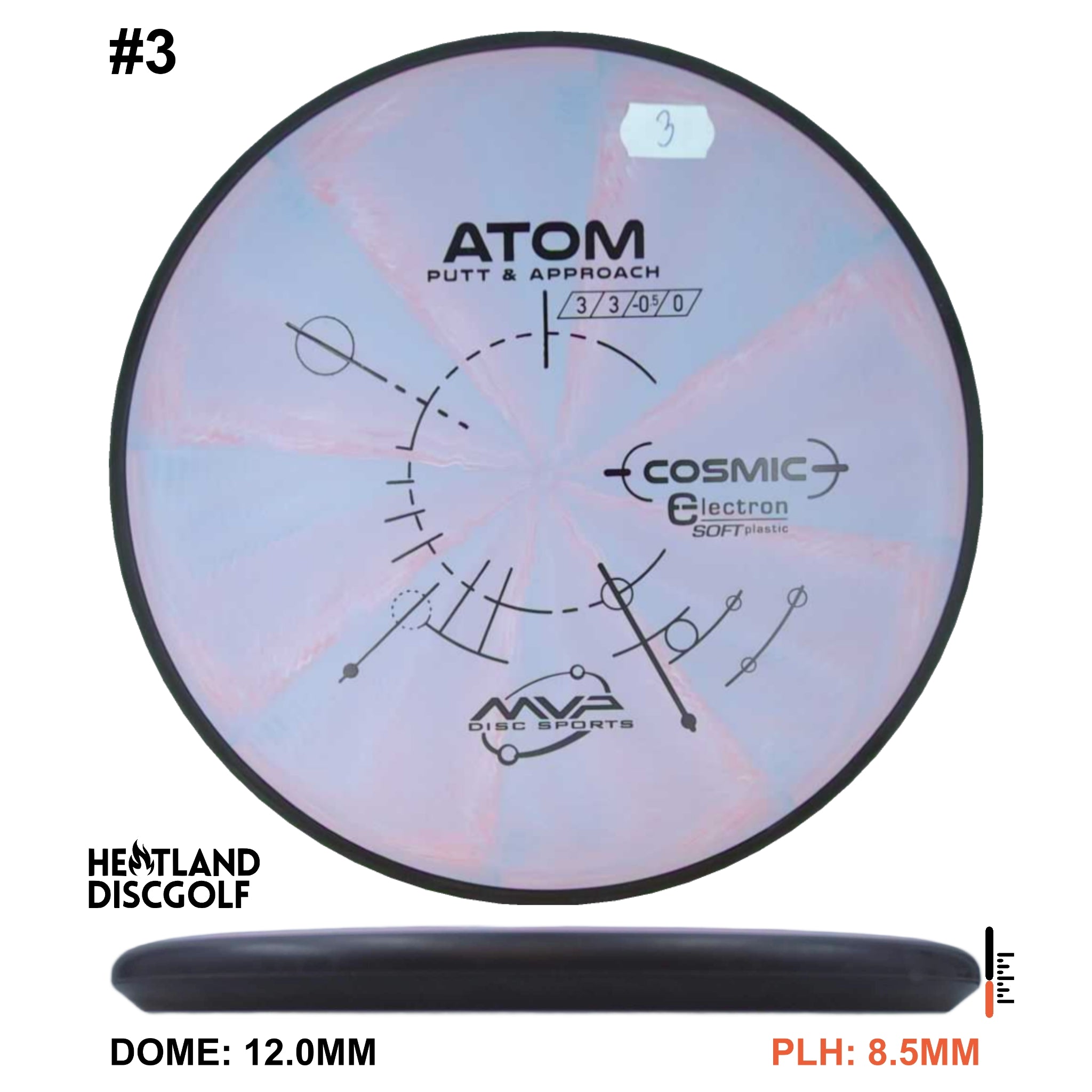 Cosmic Electron Soft Atom