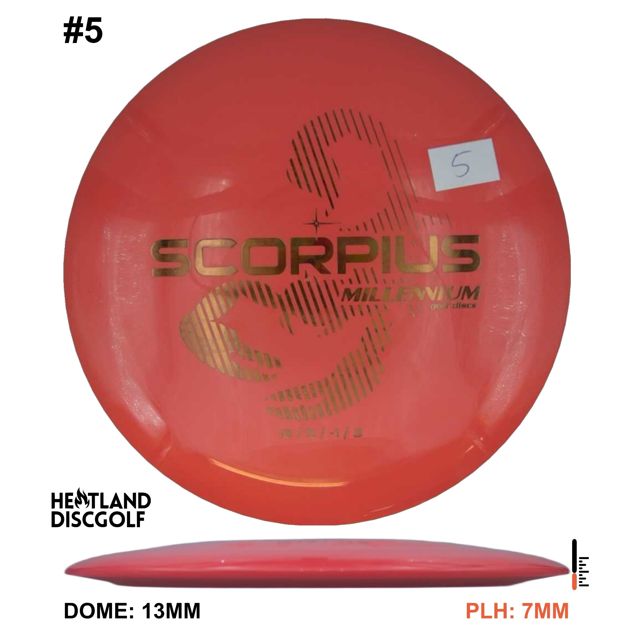 Millennium Scorpius 1.4