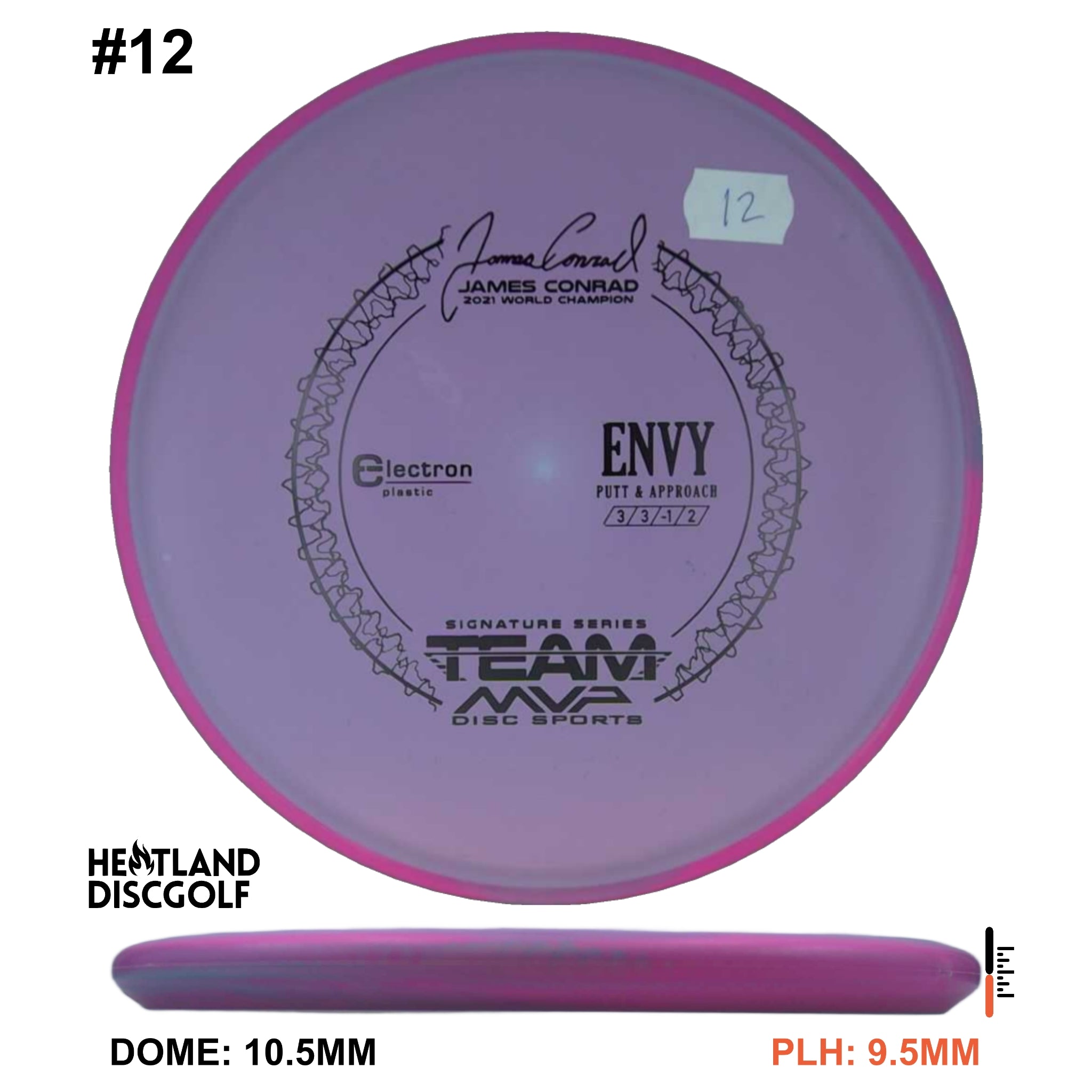 Electron Envy James Conrad Signature Series