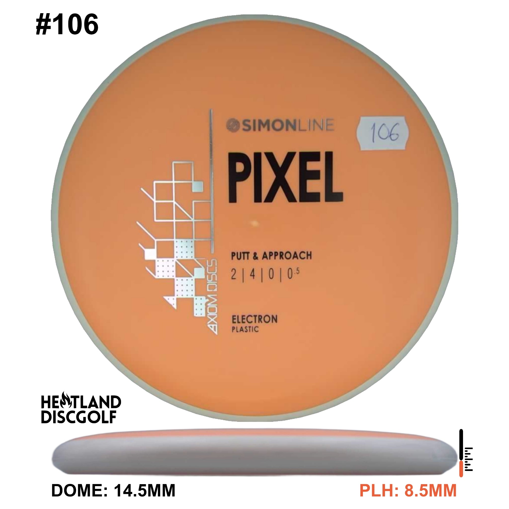 Electron Pixel Simon Line