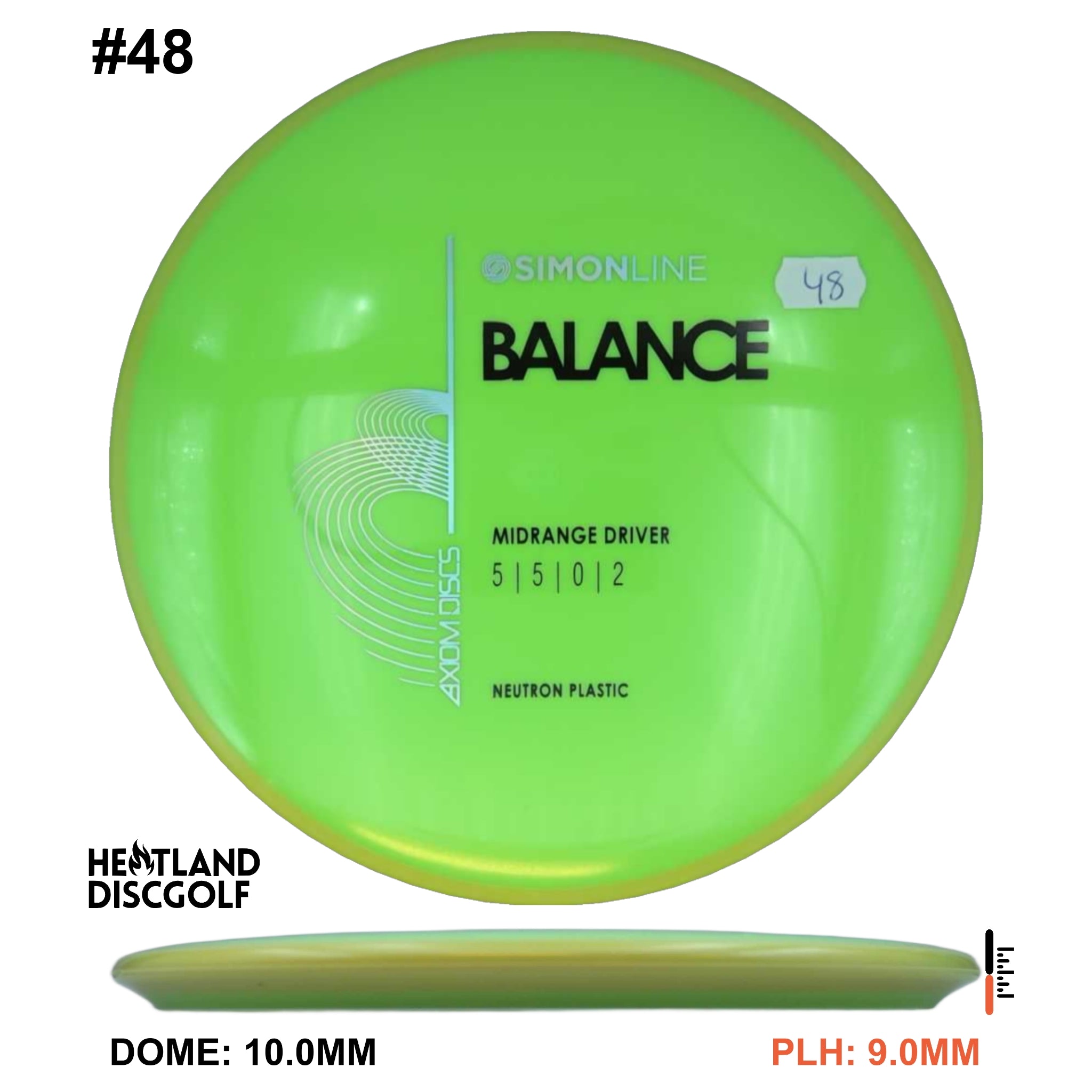 Neutron Balance - Simon Line