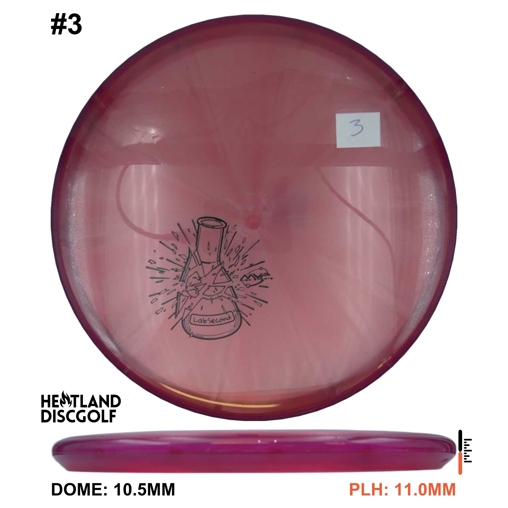 Prism Proton Envy - Lab Second