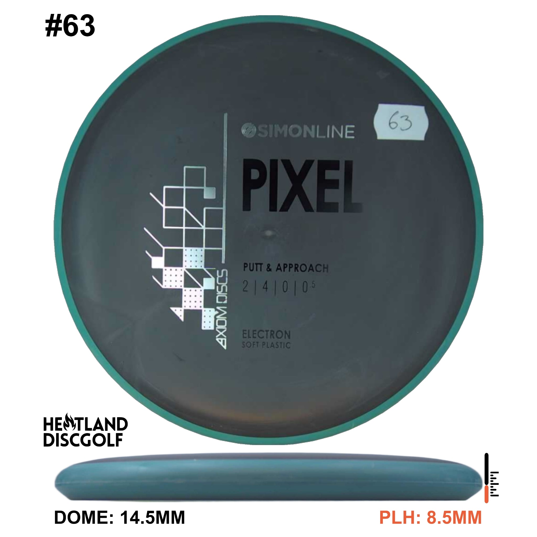 Electron Soft Pixel Simon Line