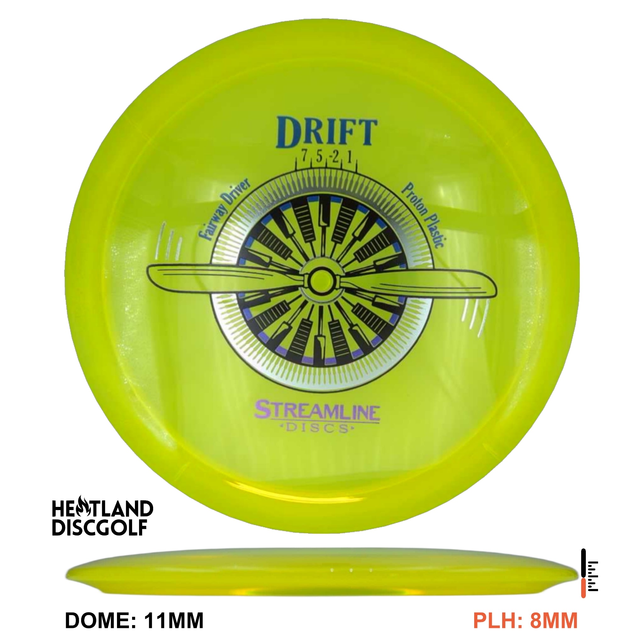 Proton Drift