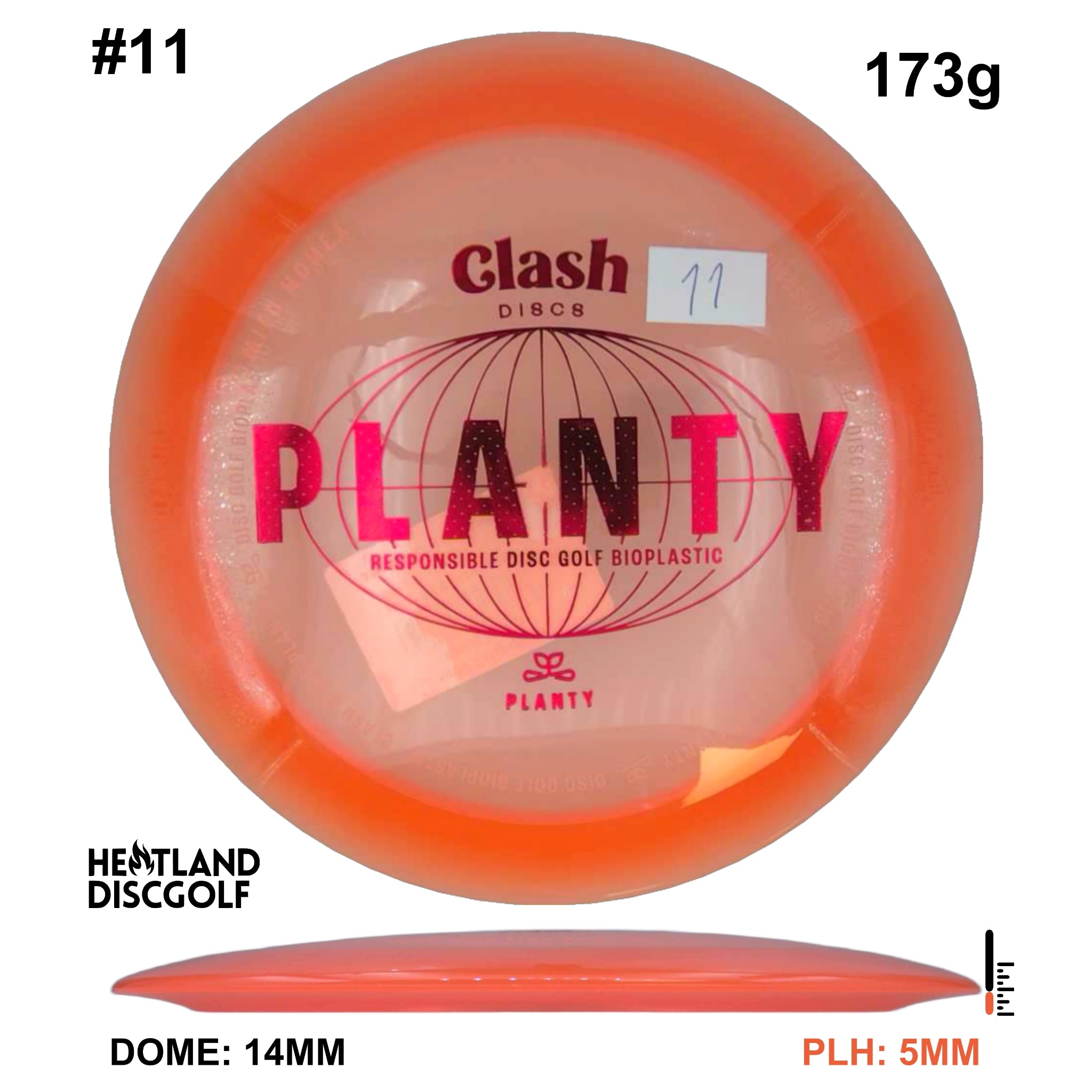 Planty Wild Honey