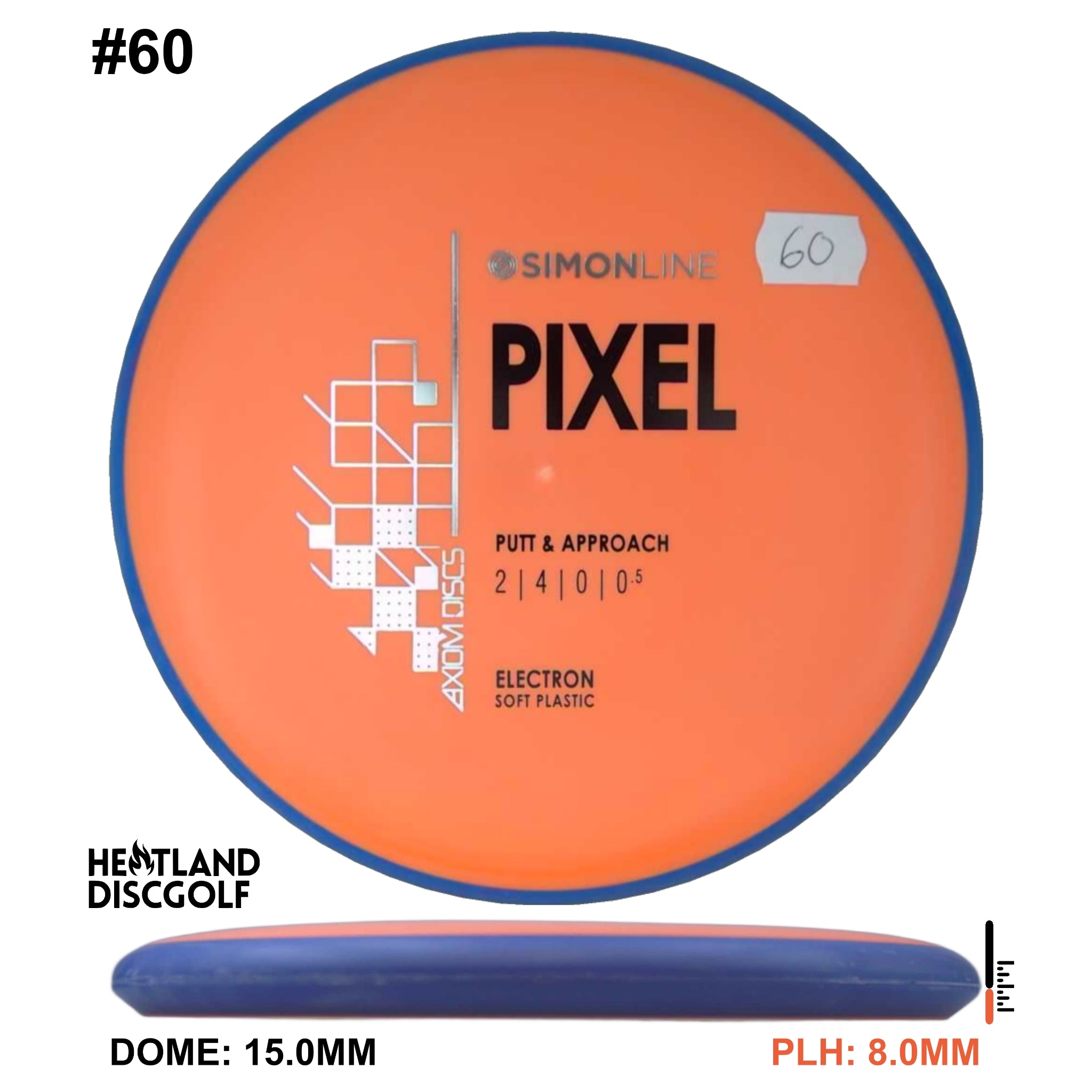 Electron Soft Pixel Simon Line