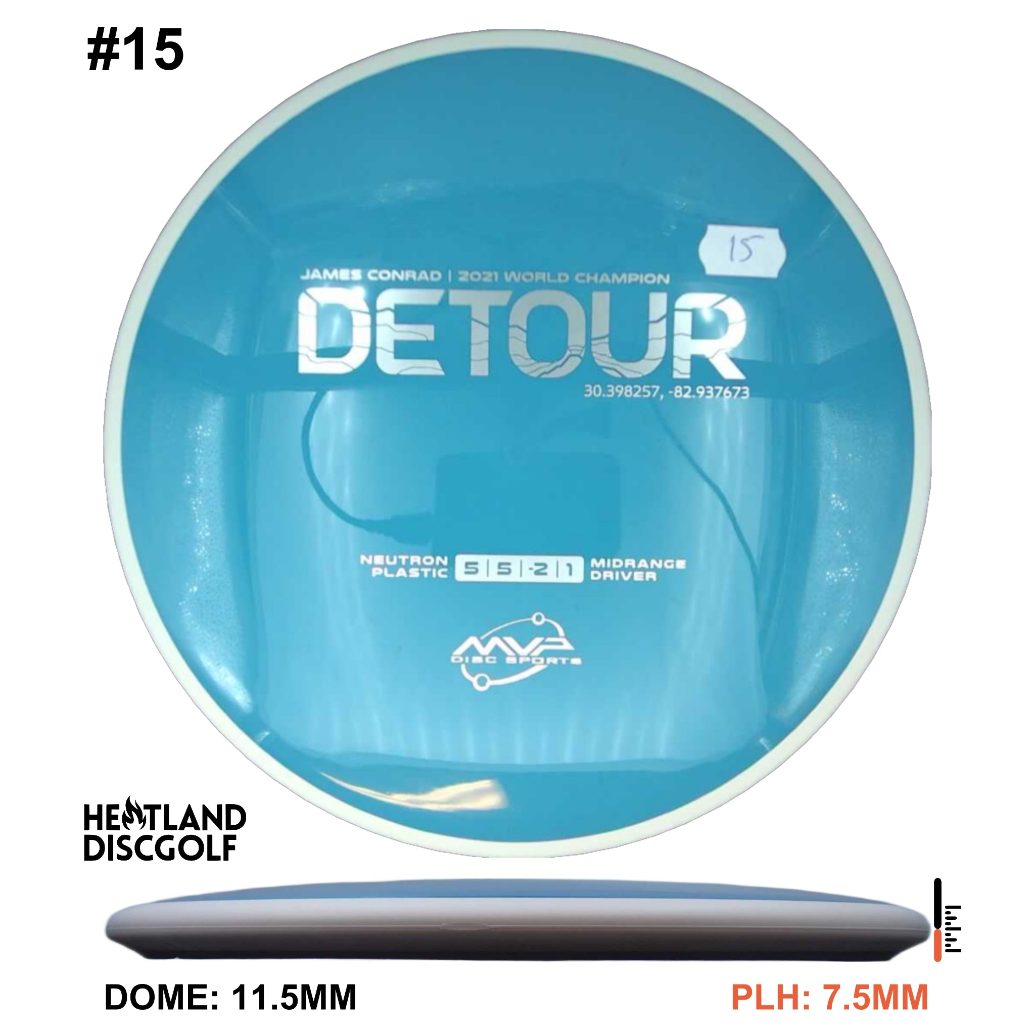 Neutron Detour