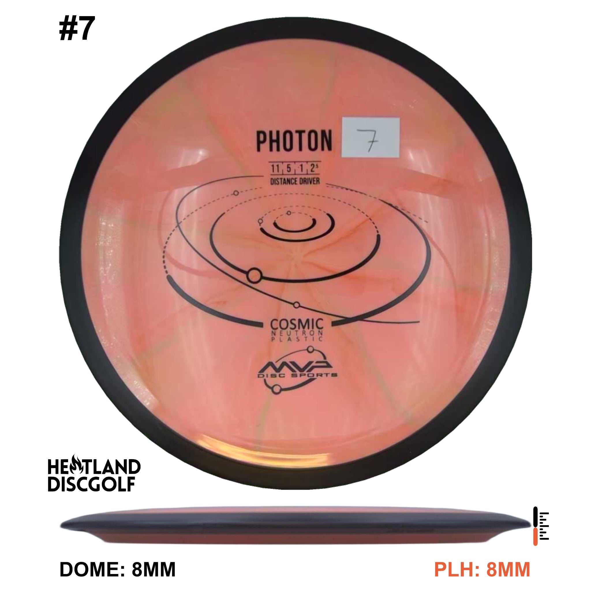 Cosmic Neutron Photon